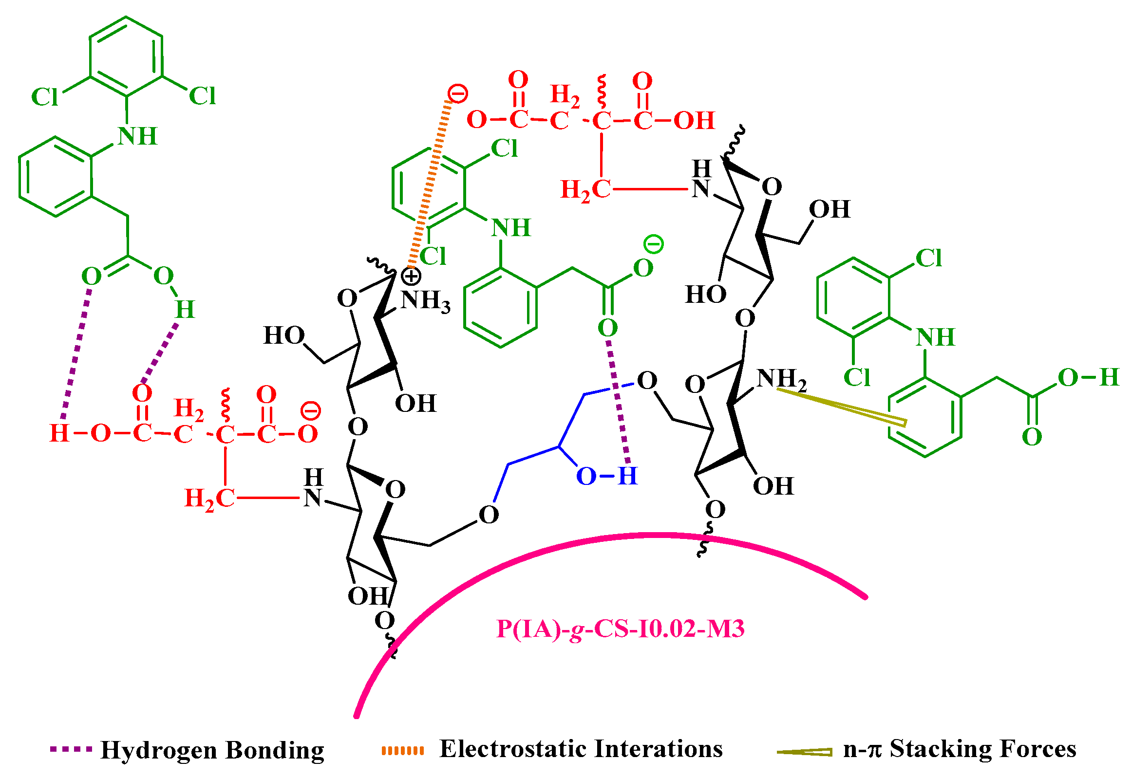 Polymers 15 04274 g010