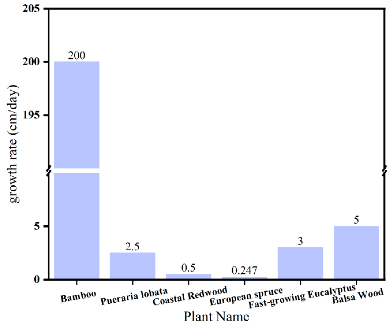 Polymers 15 04276 g003