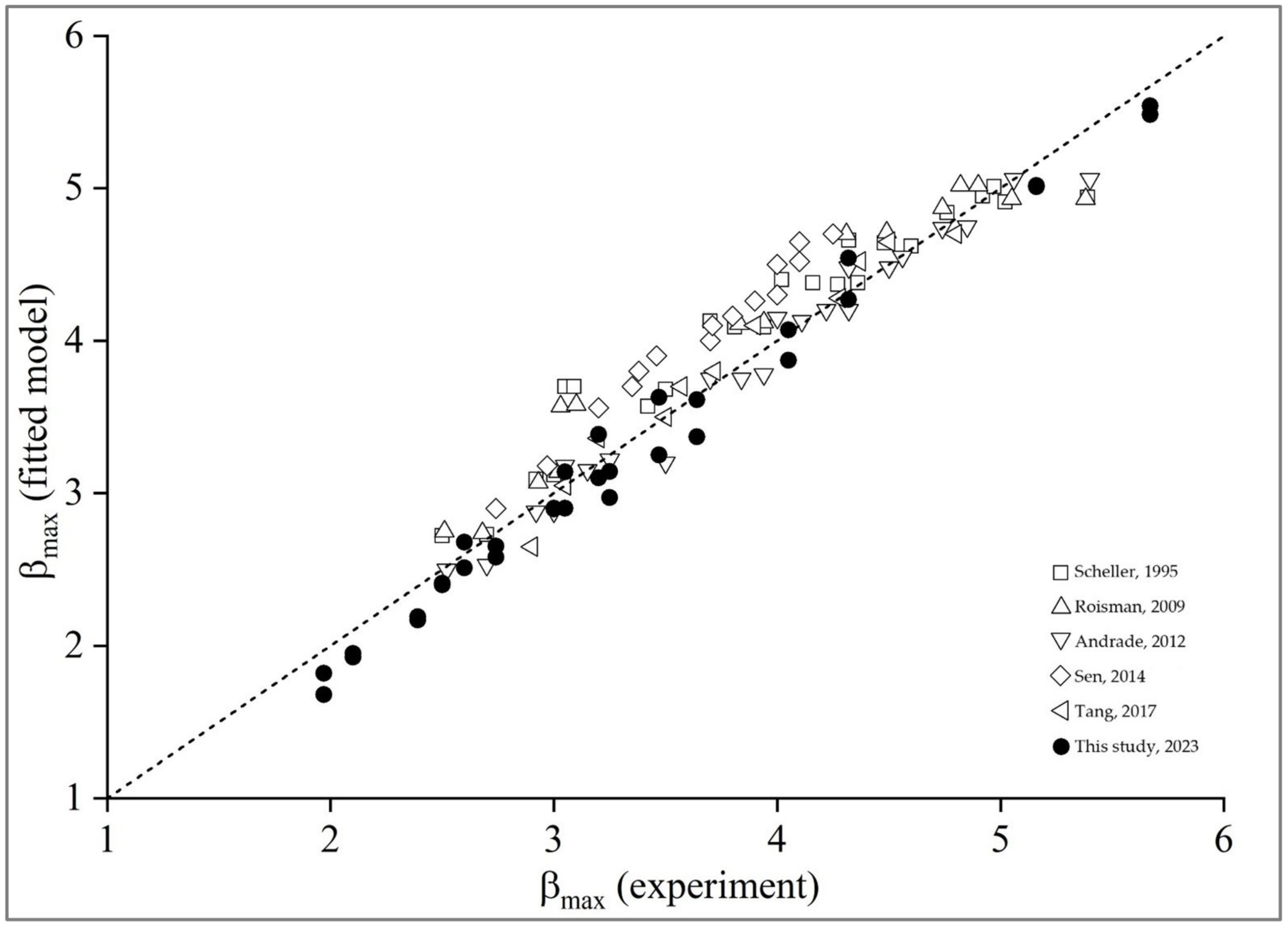 Polymers 15 04277 g008