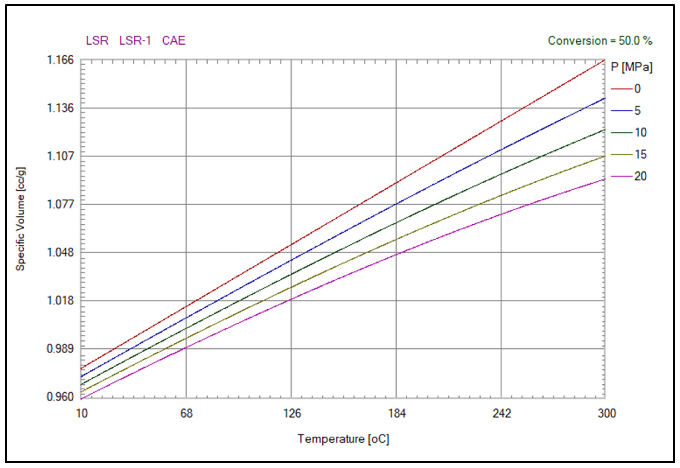 Polymers 15 04278 g002