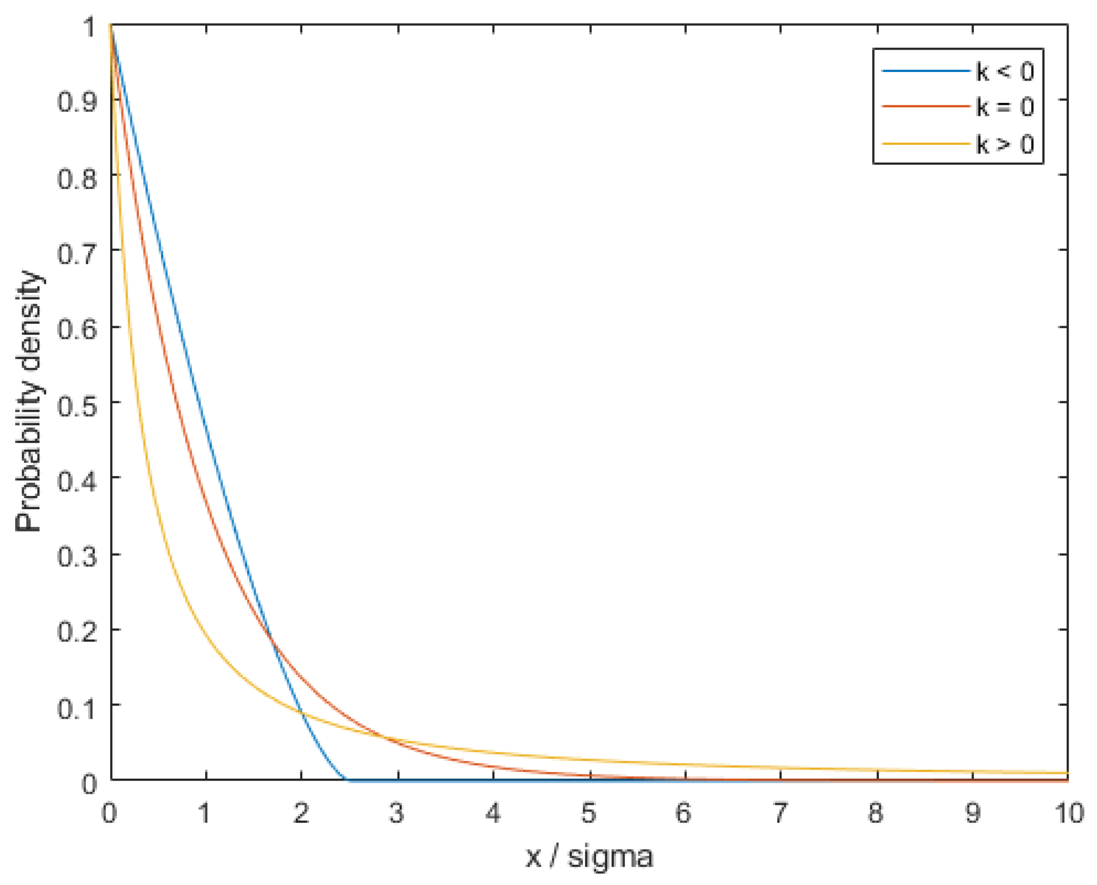 Polymers 15 04278 g005