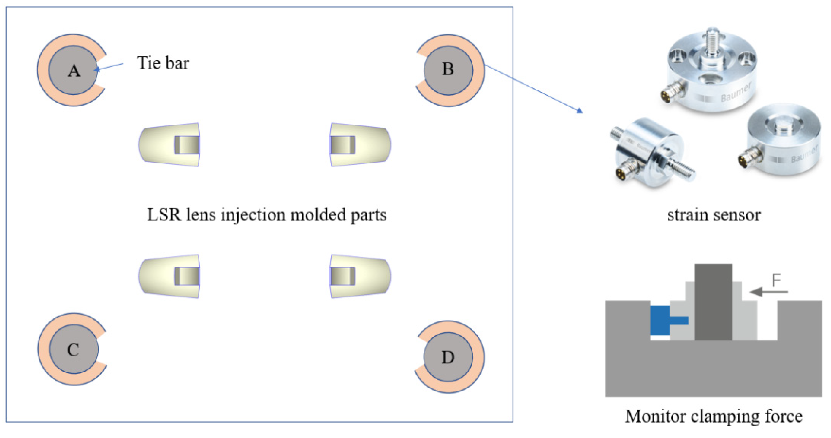 Polymers 15 04278 g008