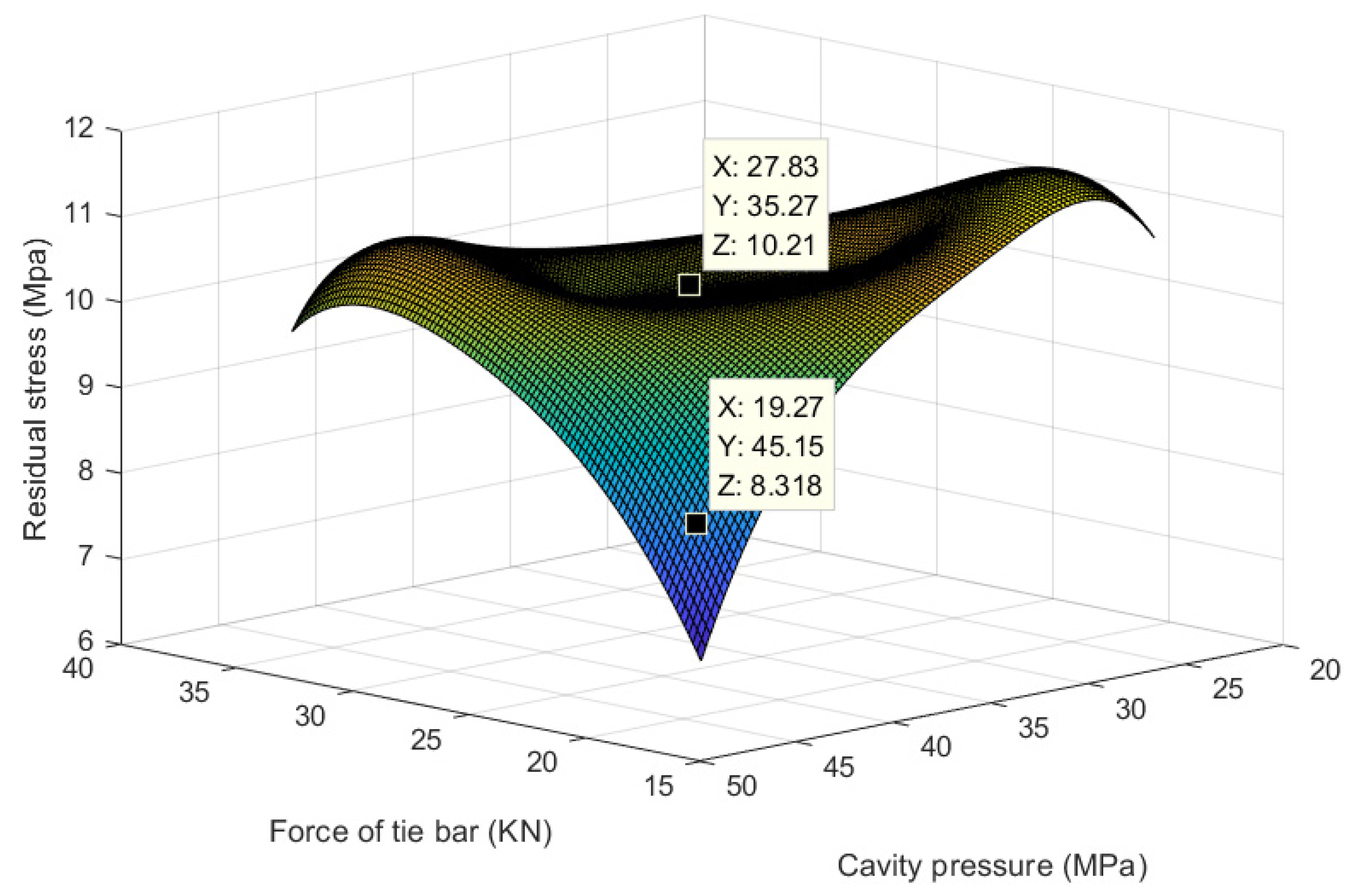 Polymers 15 04278 g009