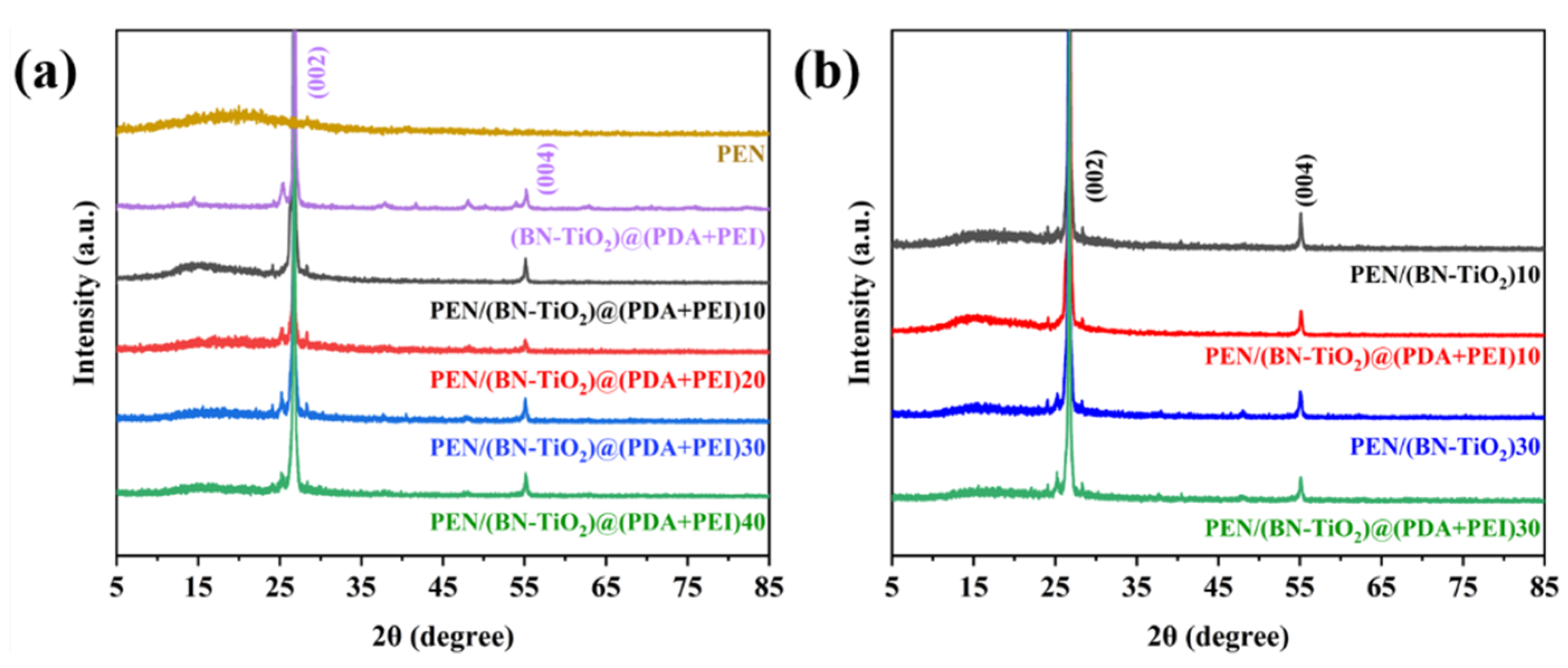 Polymers 15 04279 g005