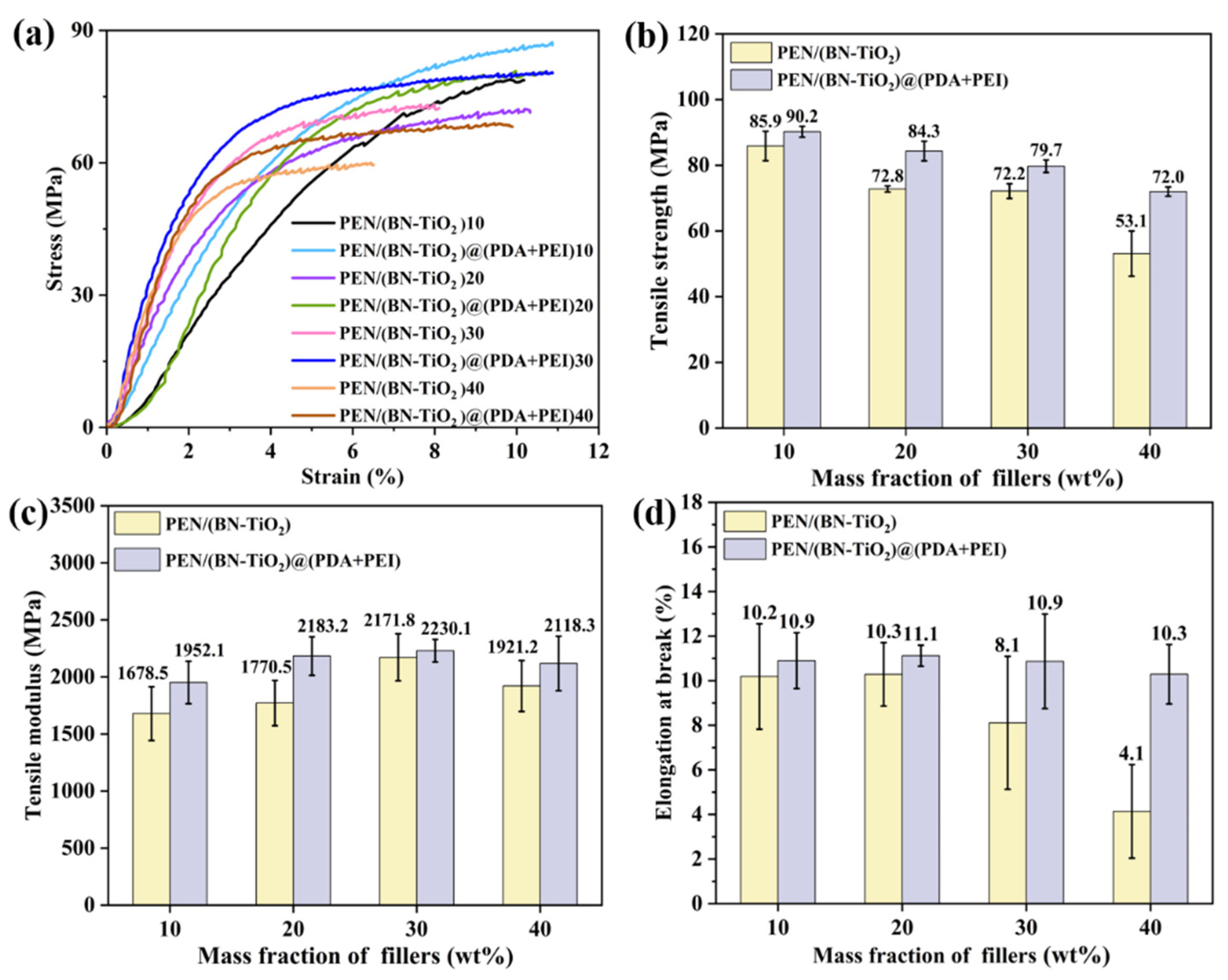 Polymers 15 04279 g008