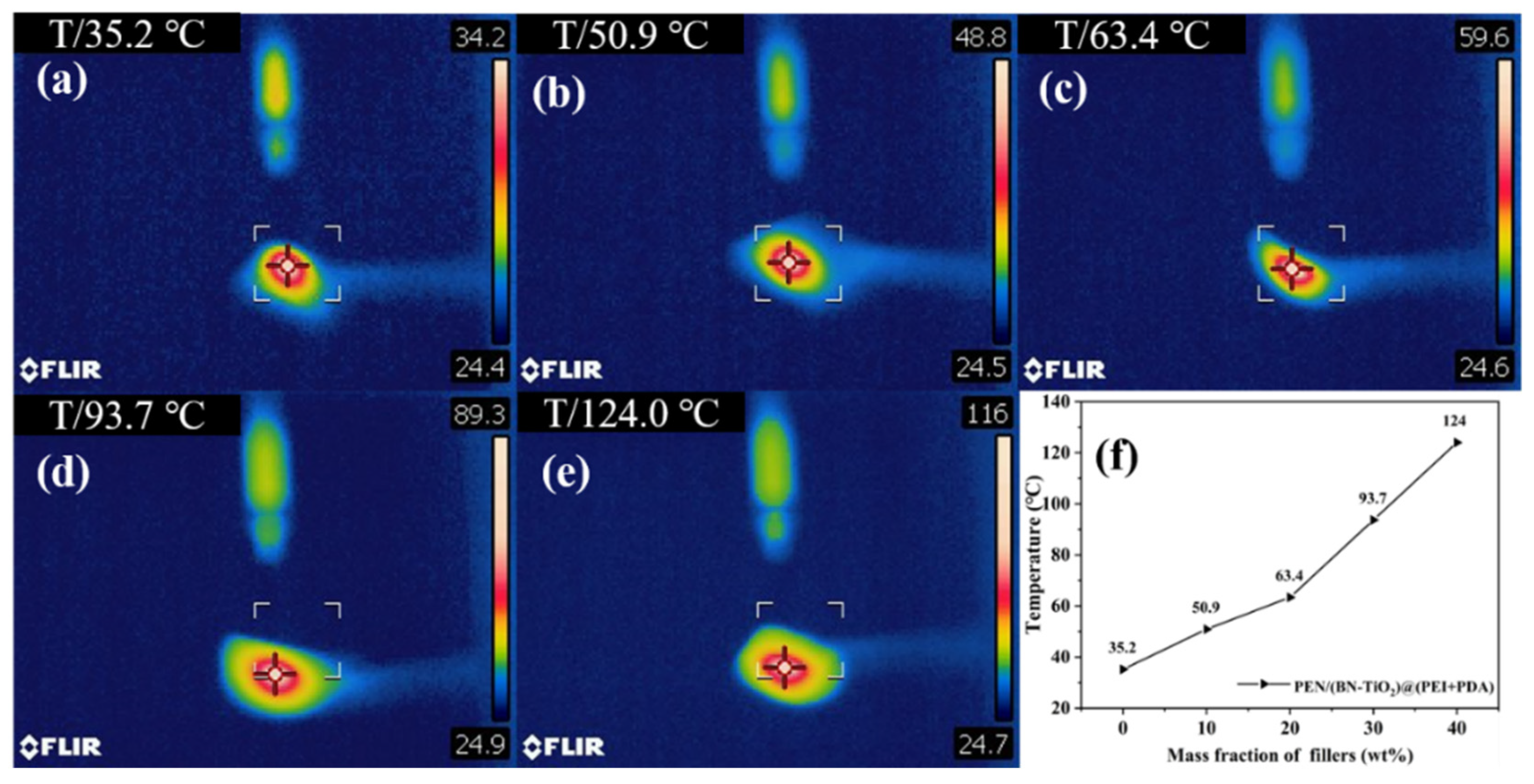 Polymers 15 04279 g010