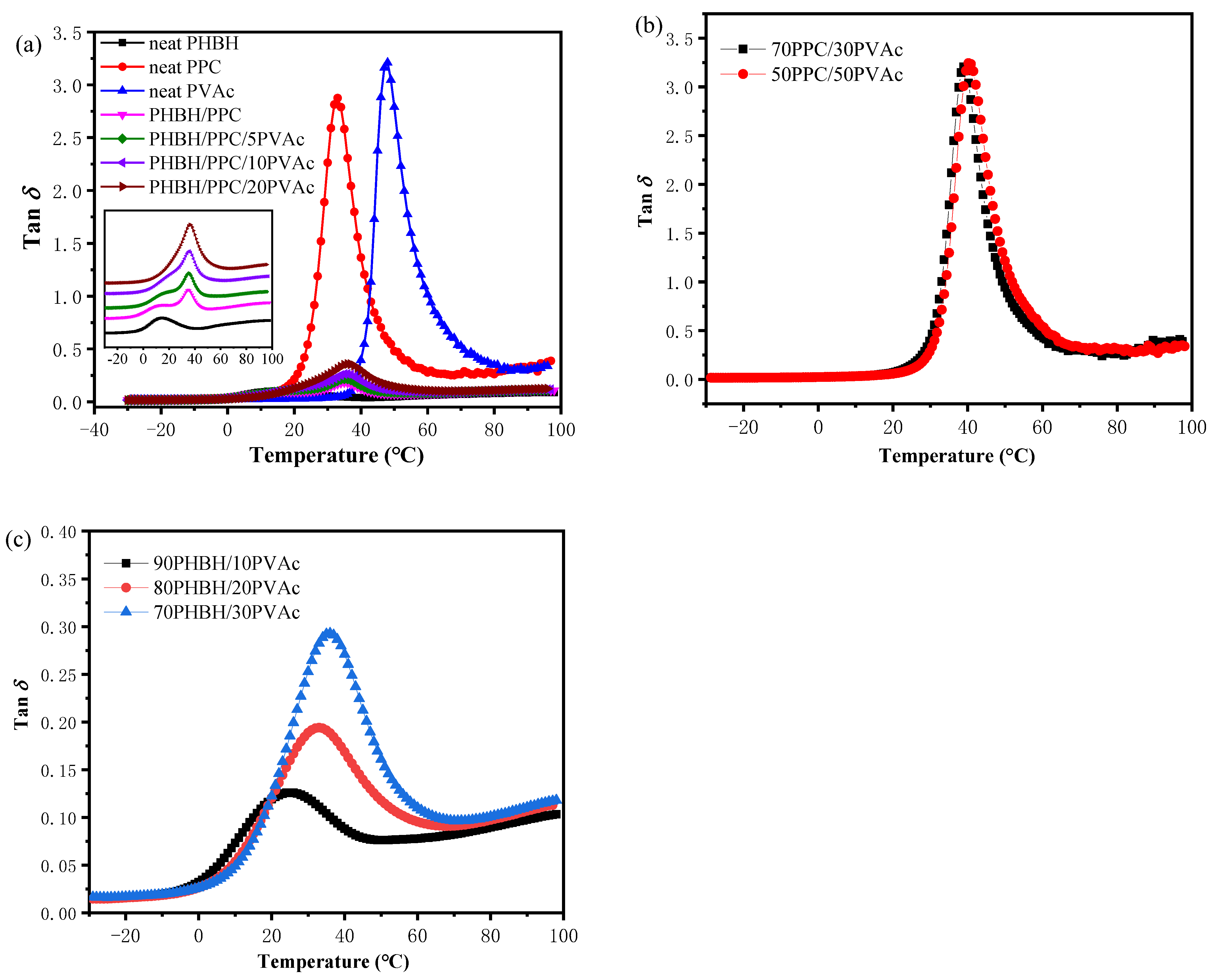 Polymers 15 04281 g001