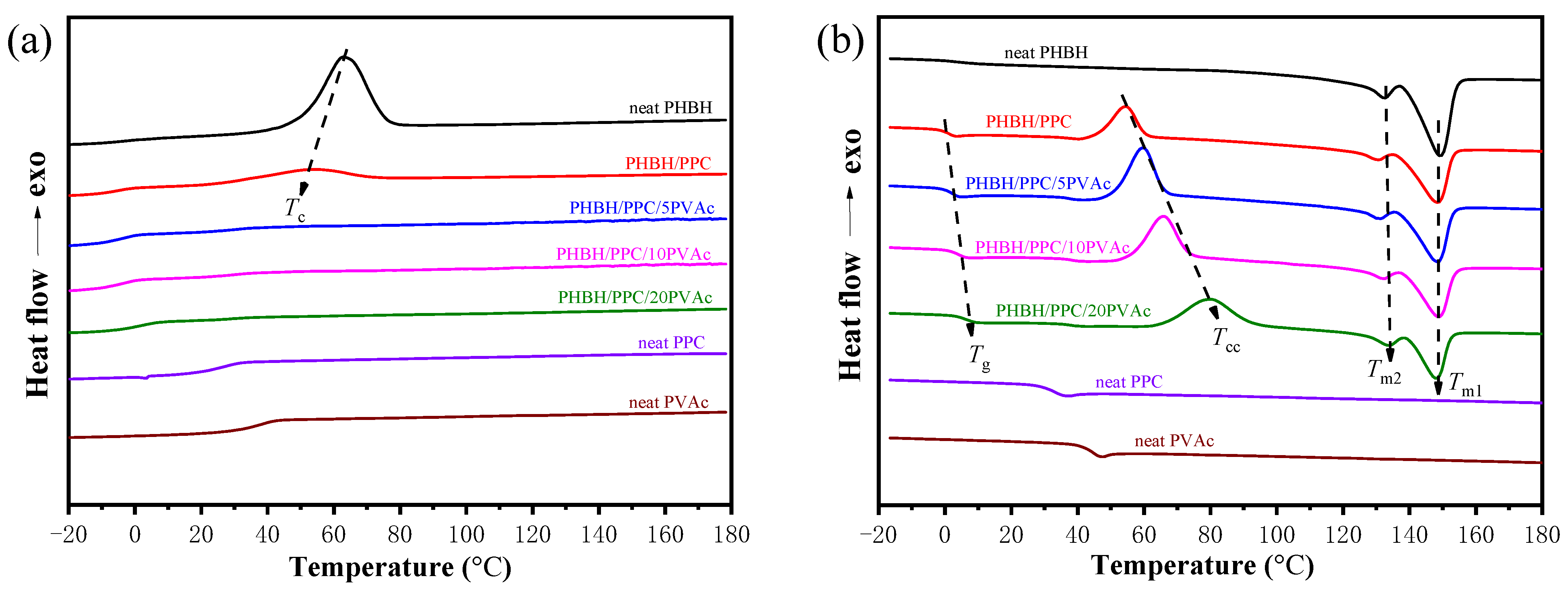 Polymers 15 04281 g006