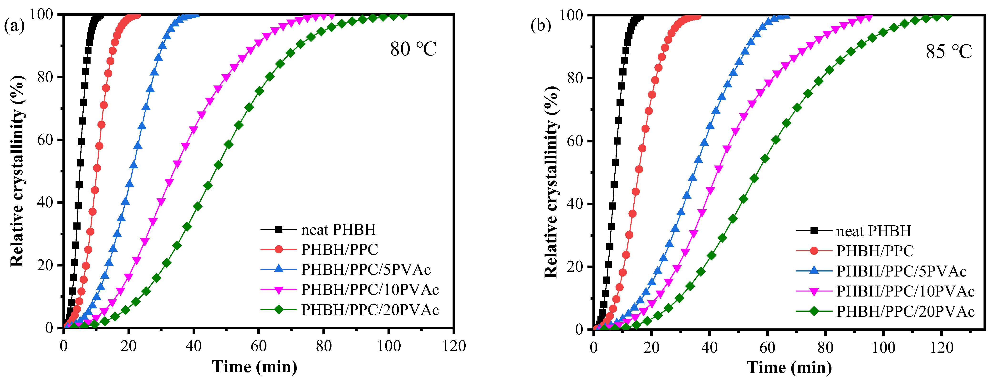 Polymers 15 04281 g008