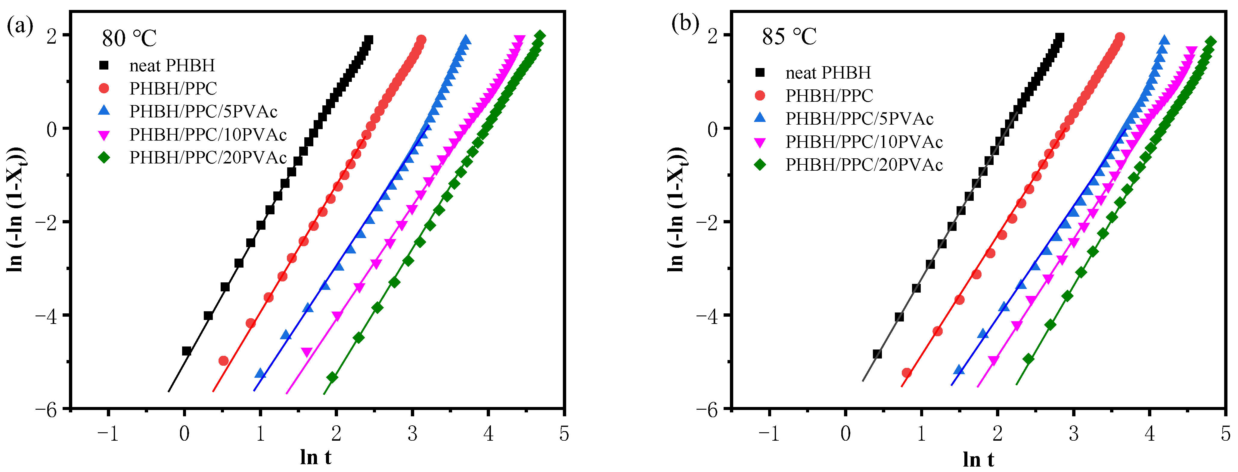 Polymers 15 04281 g009
