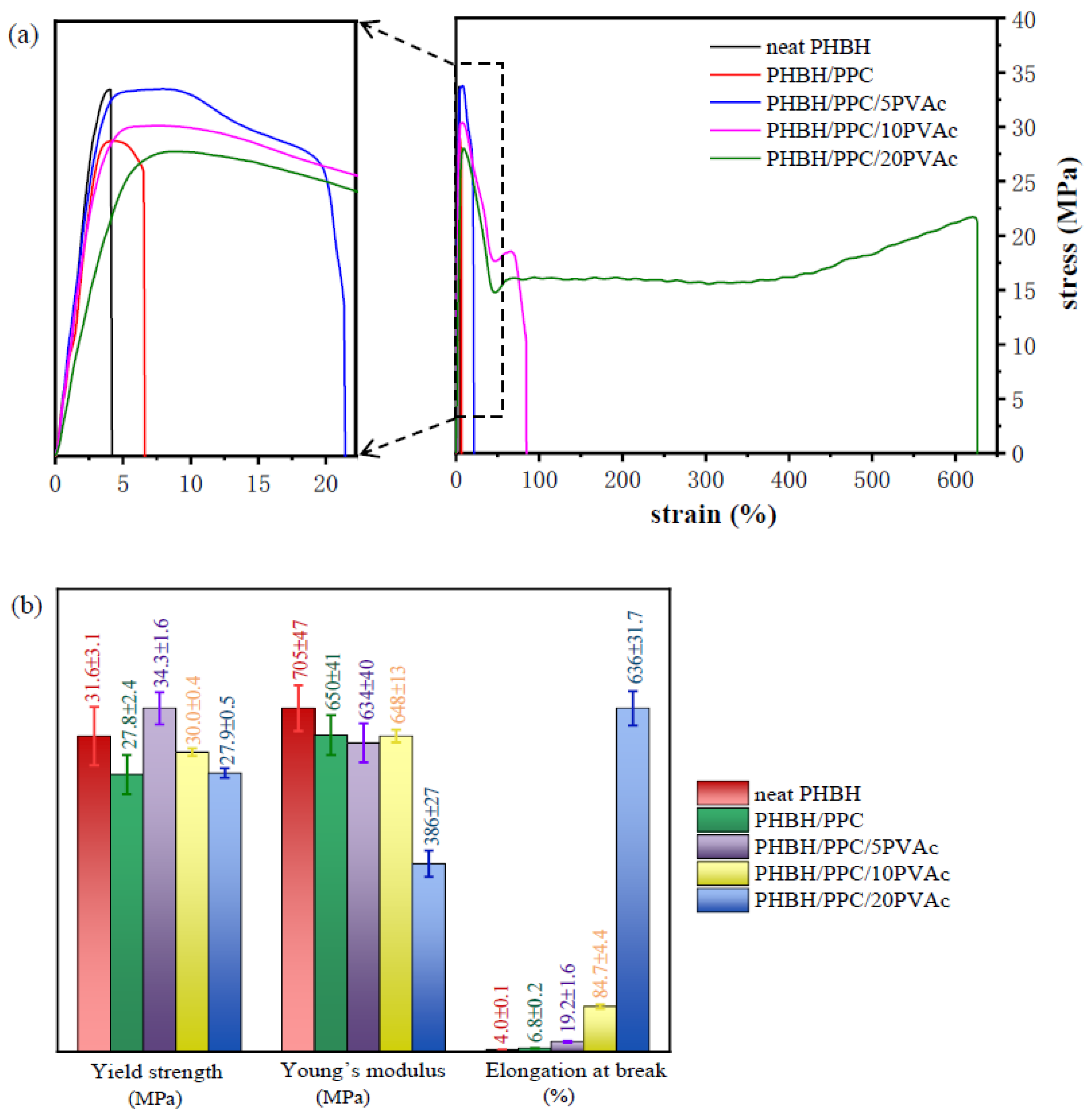 Polymers 15 04281 g010