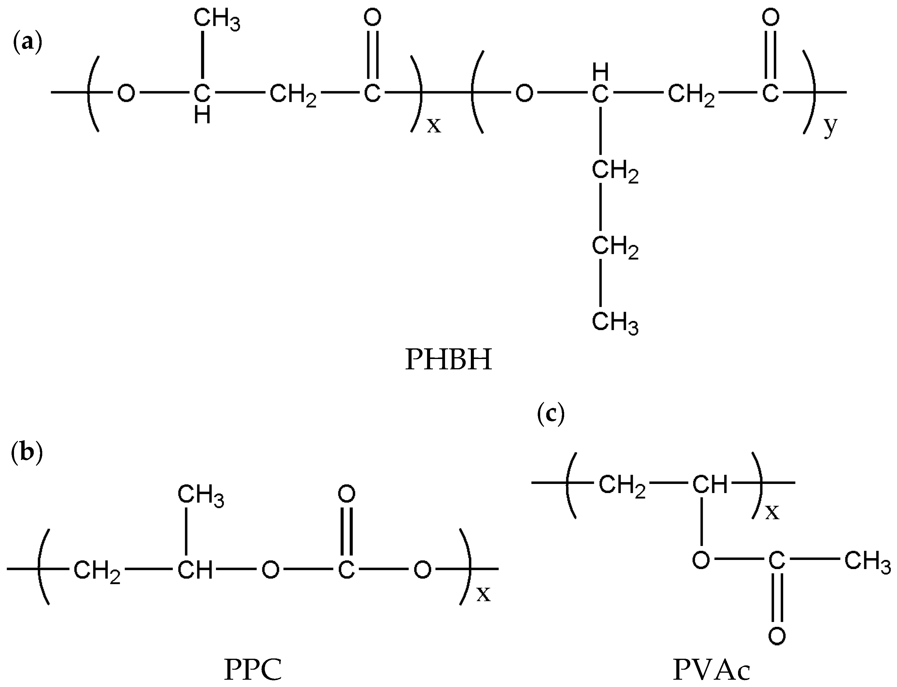 Polymers 15 04281 sch001