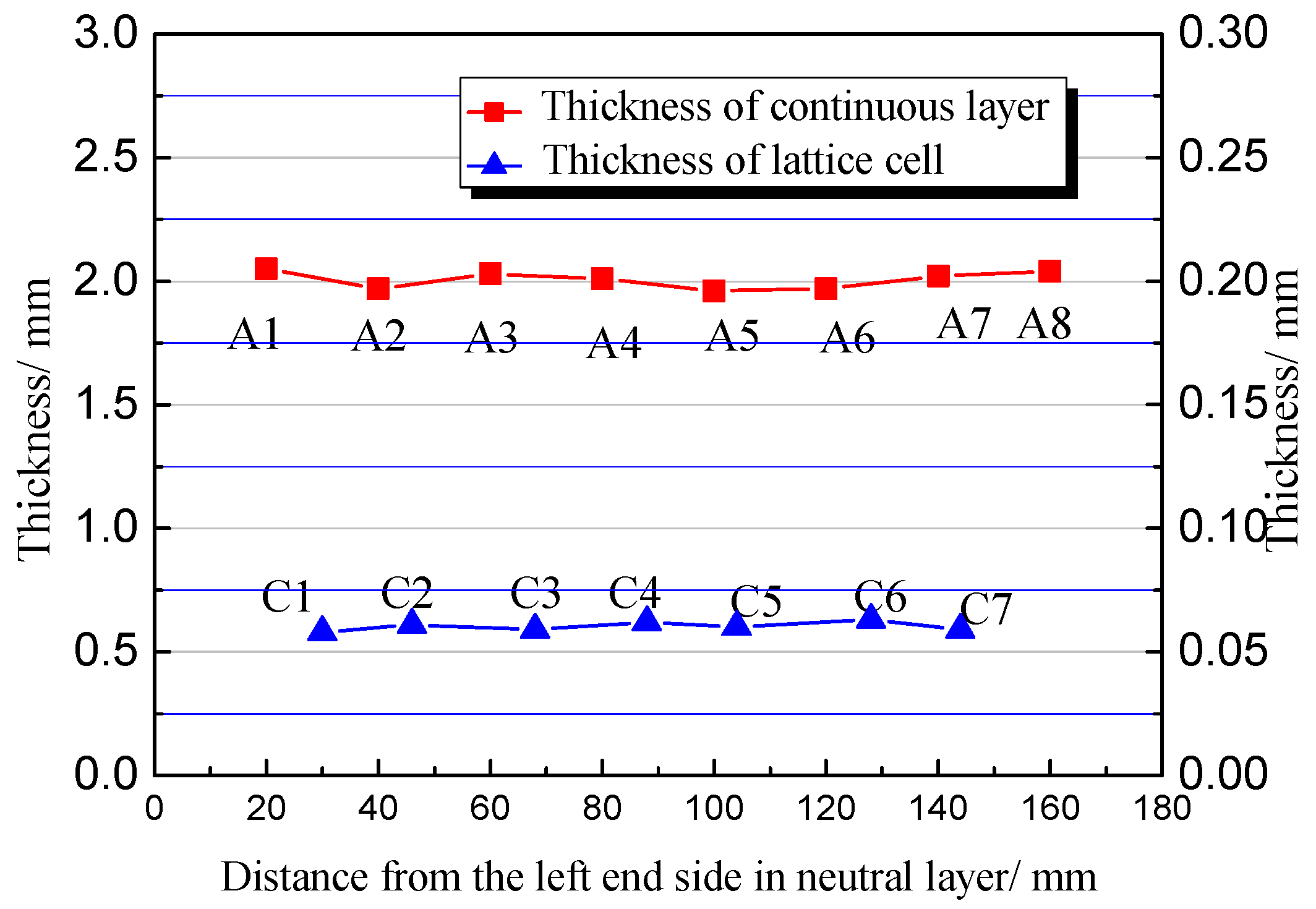 Polymers 15 04283 g014