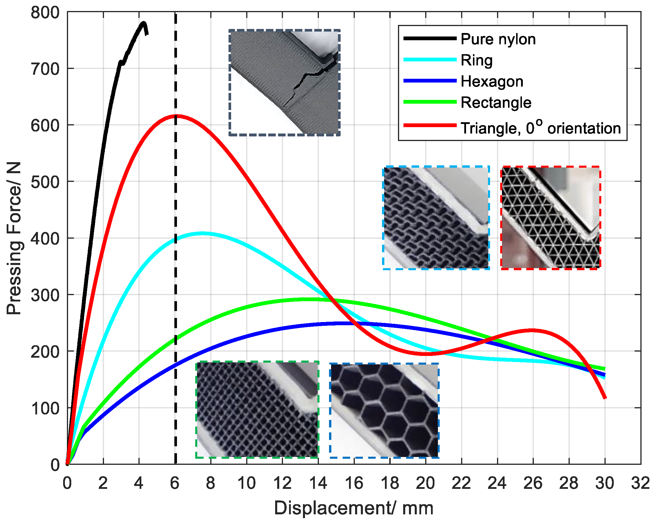 Polymers 15 04283 g017