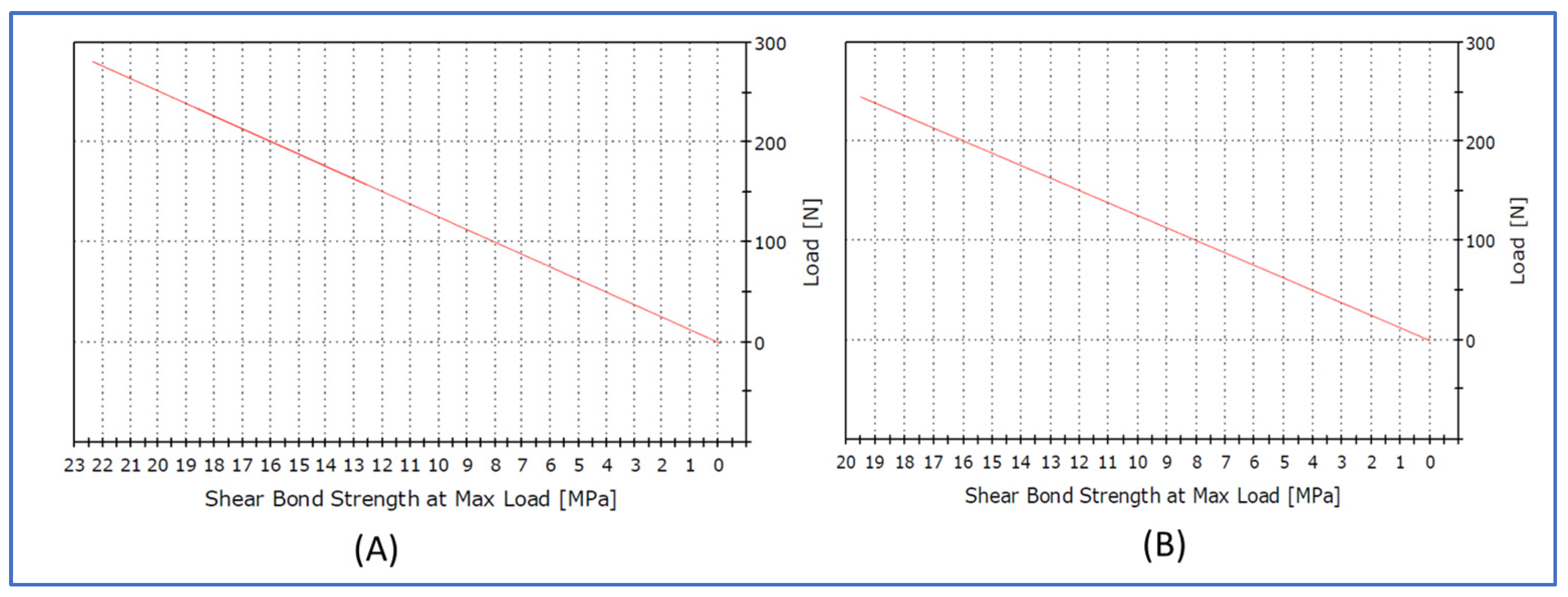 Polymers 15 04284 g011