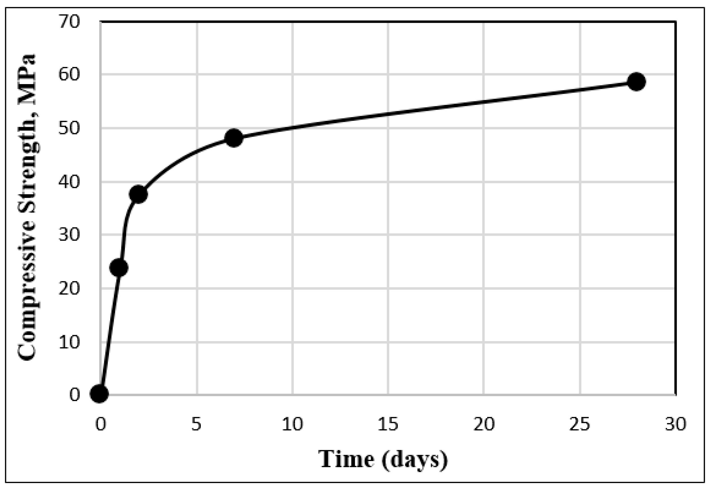 Polymers 15 04286 g001