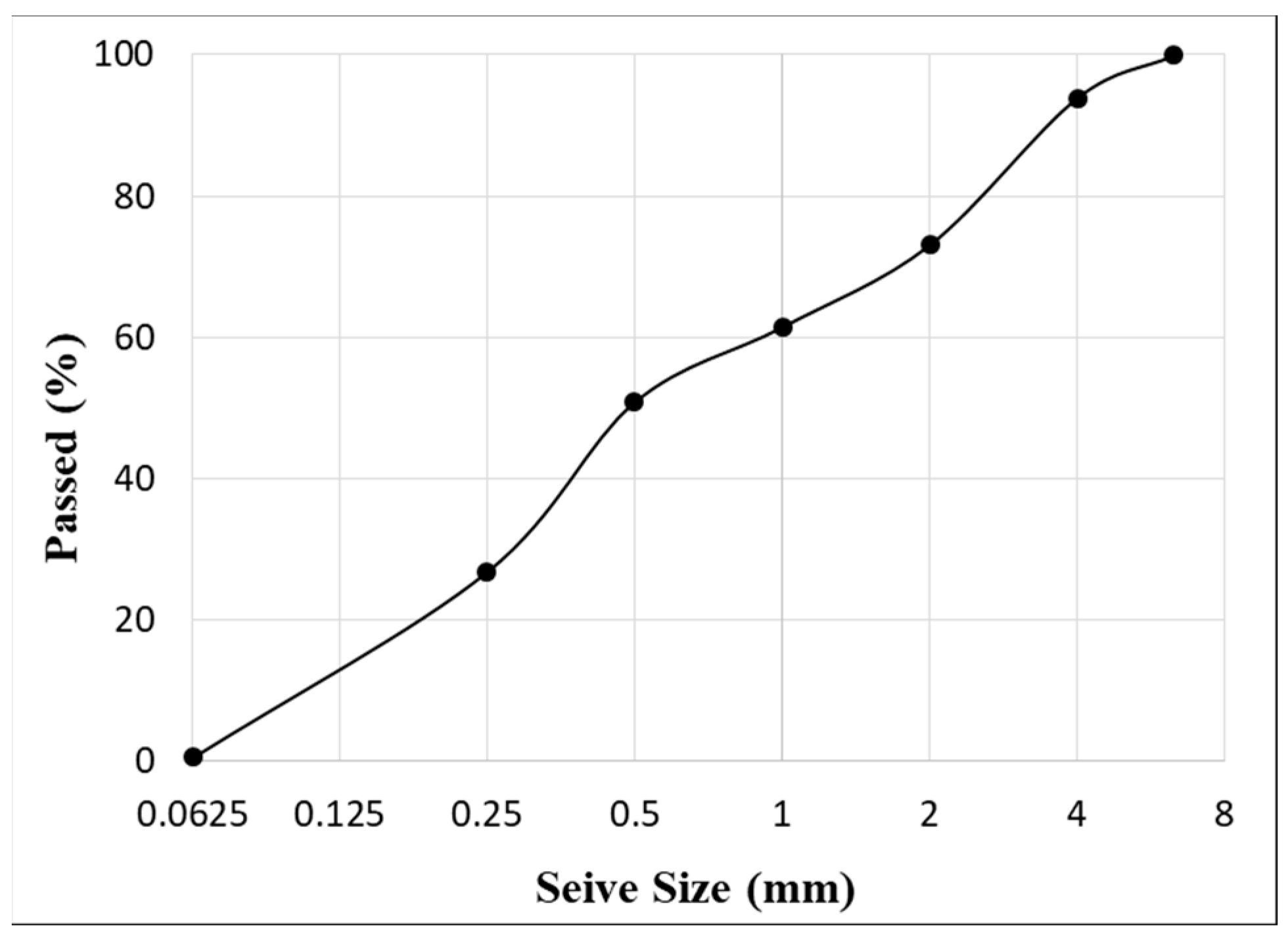 Polymers 15 04286 g002