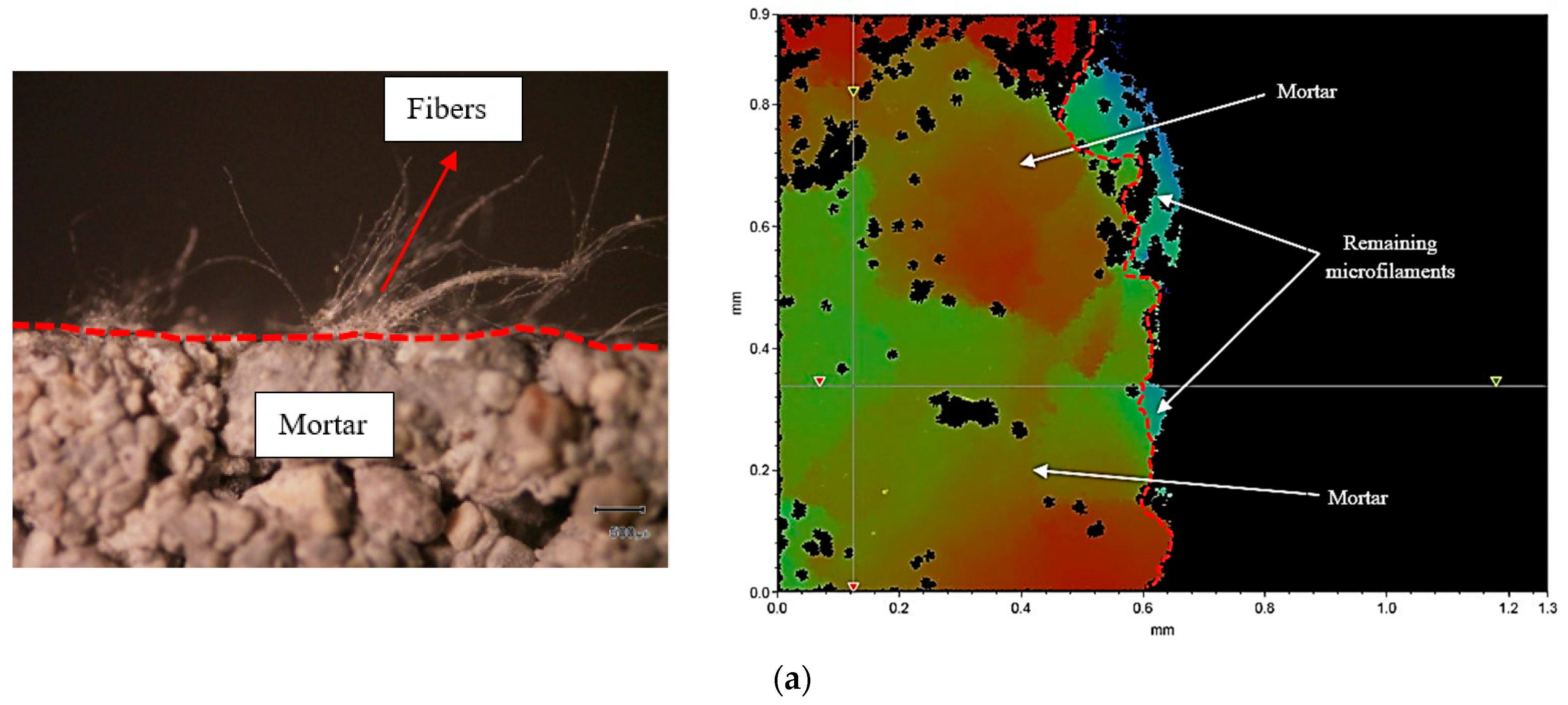 Polymers 15 04286 g010a