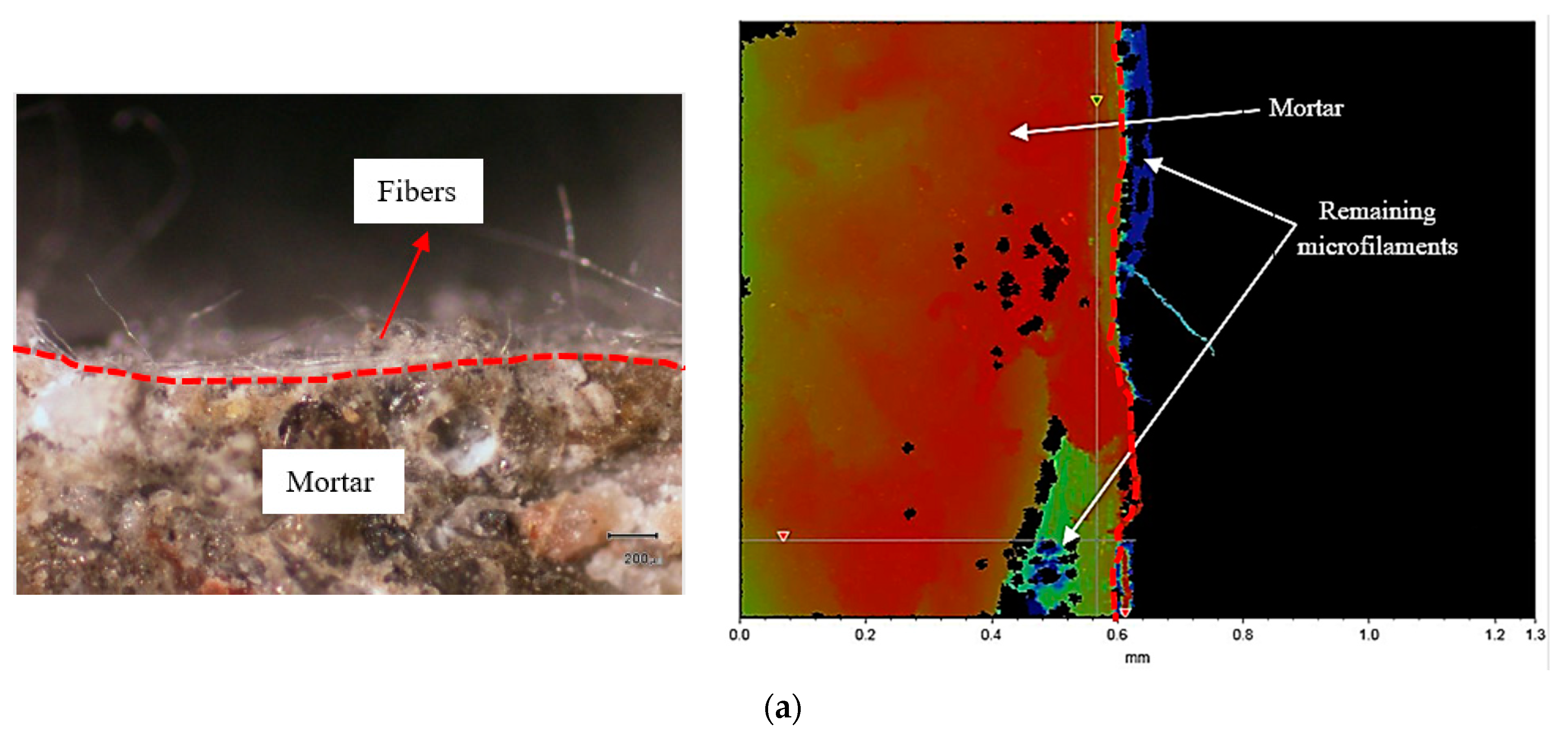 Polymers 15 04286 g013a