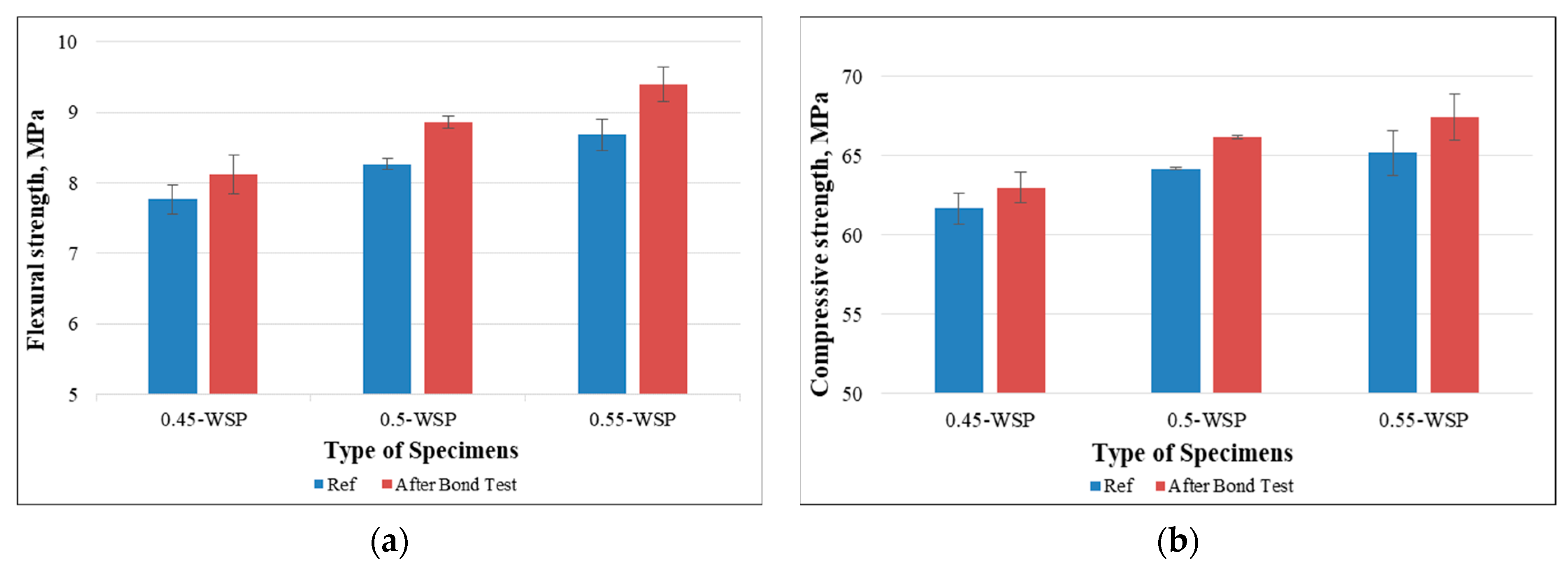 Polymers 15 04286 g014