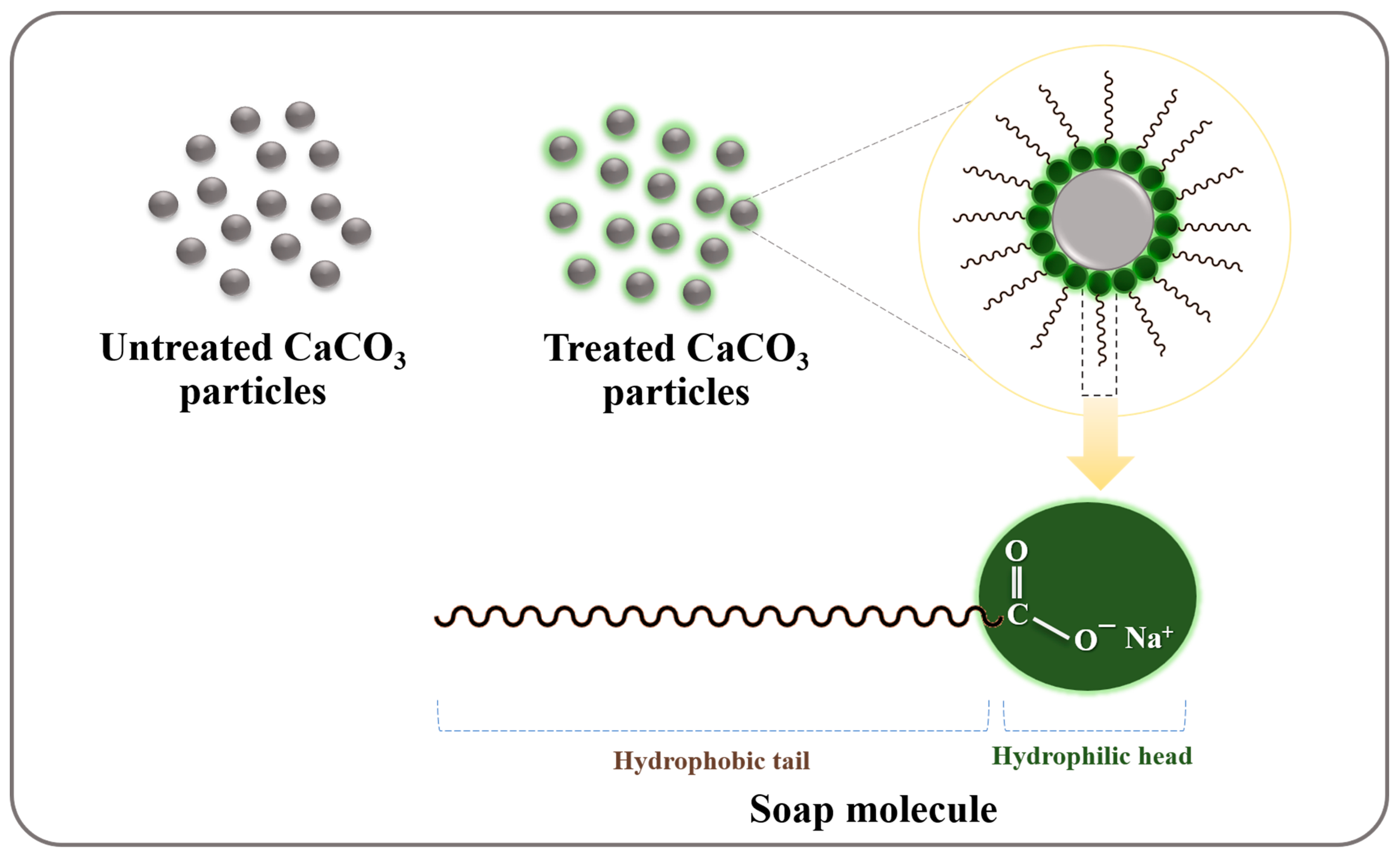 Polymers 15 04287 g002 Polymers 15 04287 g002