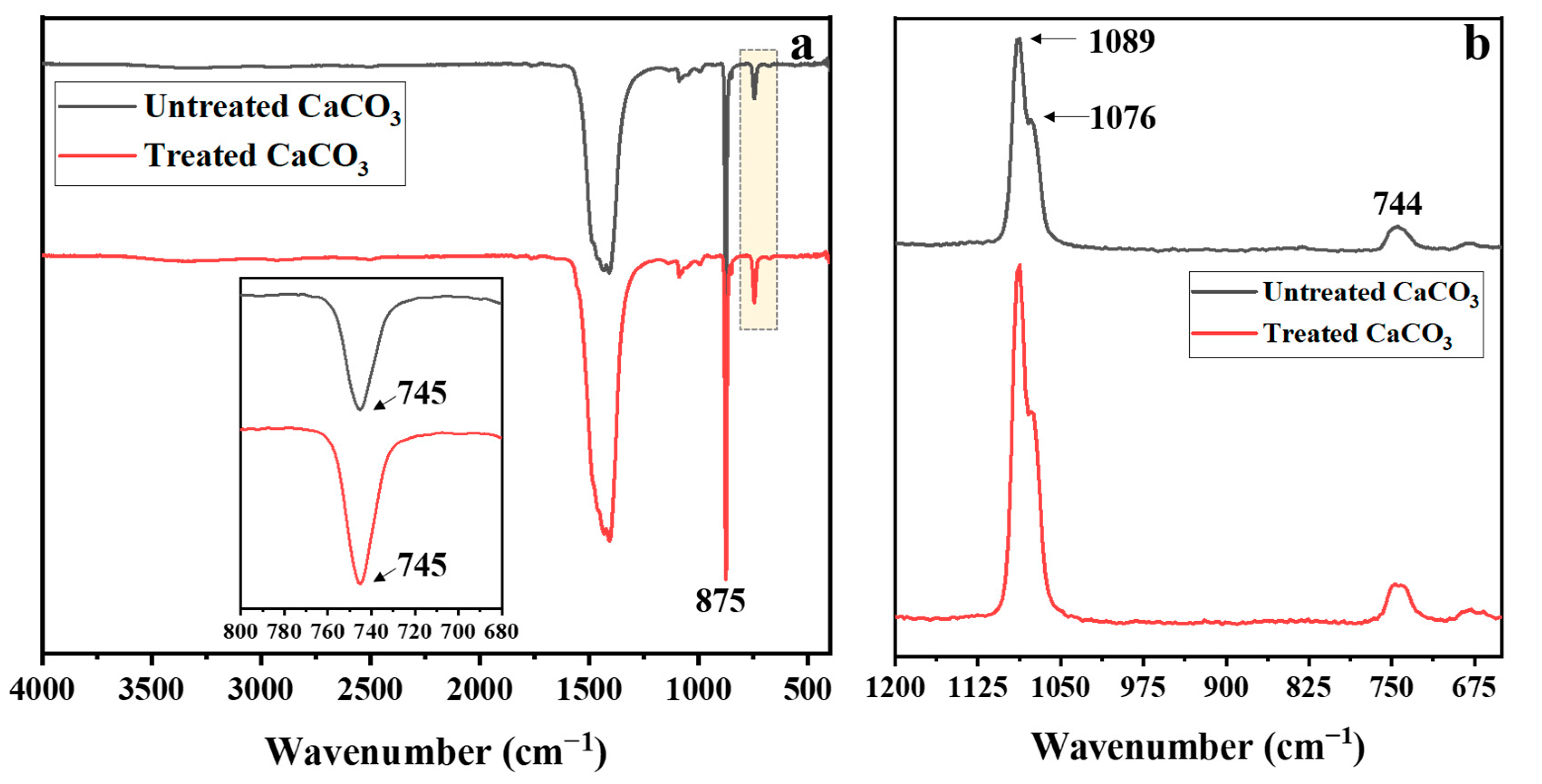 Polymers 15 04287 g004 Polymers 15 04287 g004
