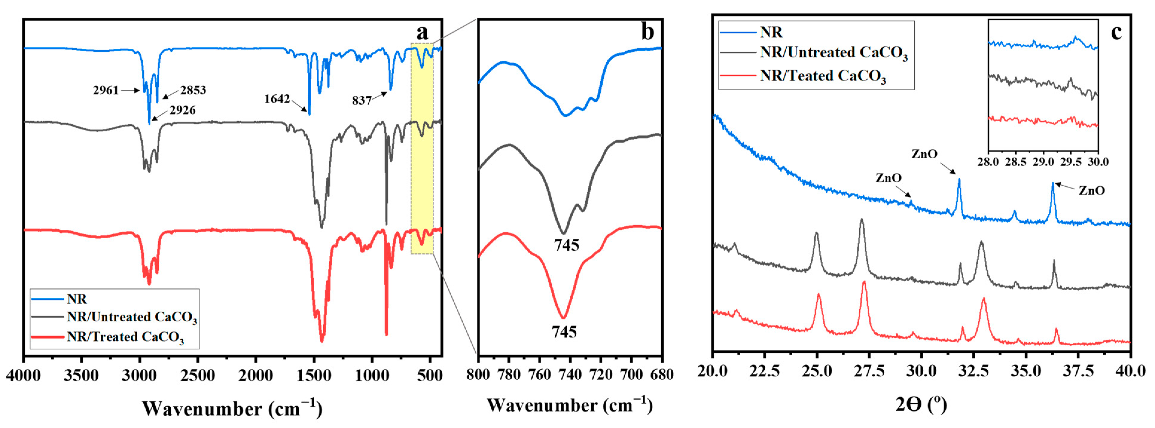 Polymers 15 04287 g007 Polymers 15 04287 g007
