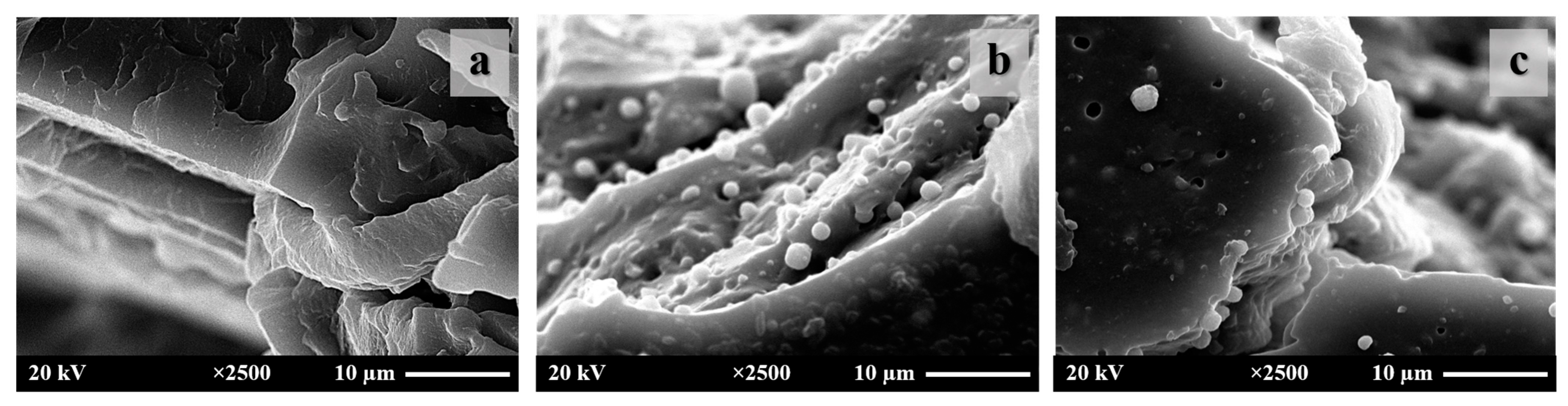 Polymers 15 04287 g008 Polymers 15 04287 g008