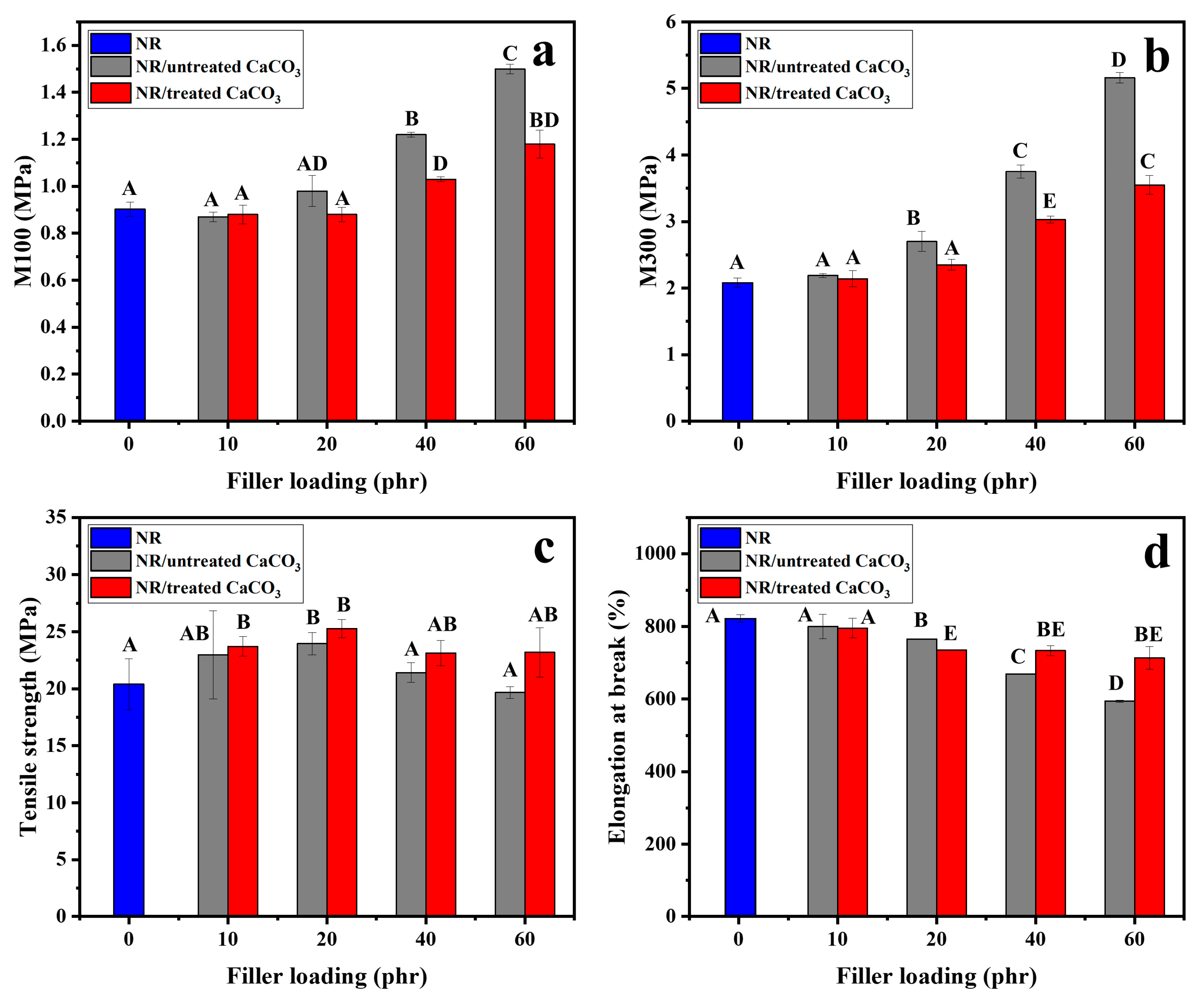 Polymers 15 04287 g009 Polymers 15 04287 g009