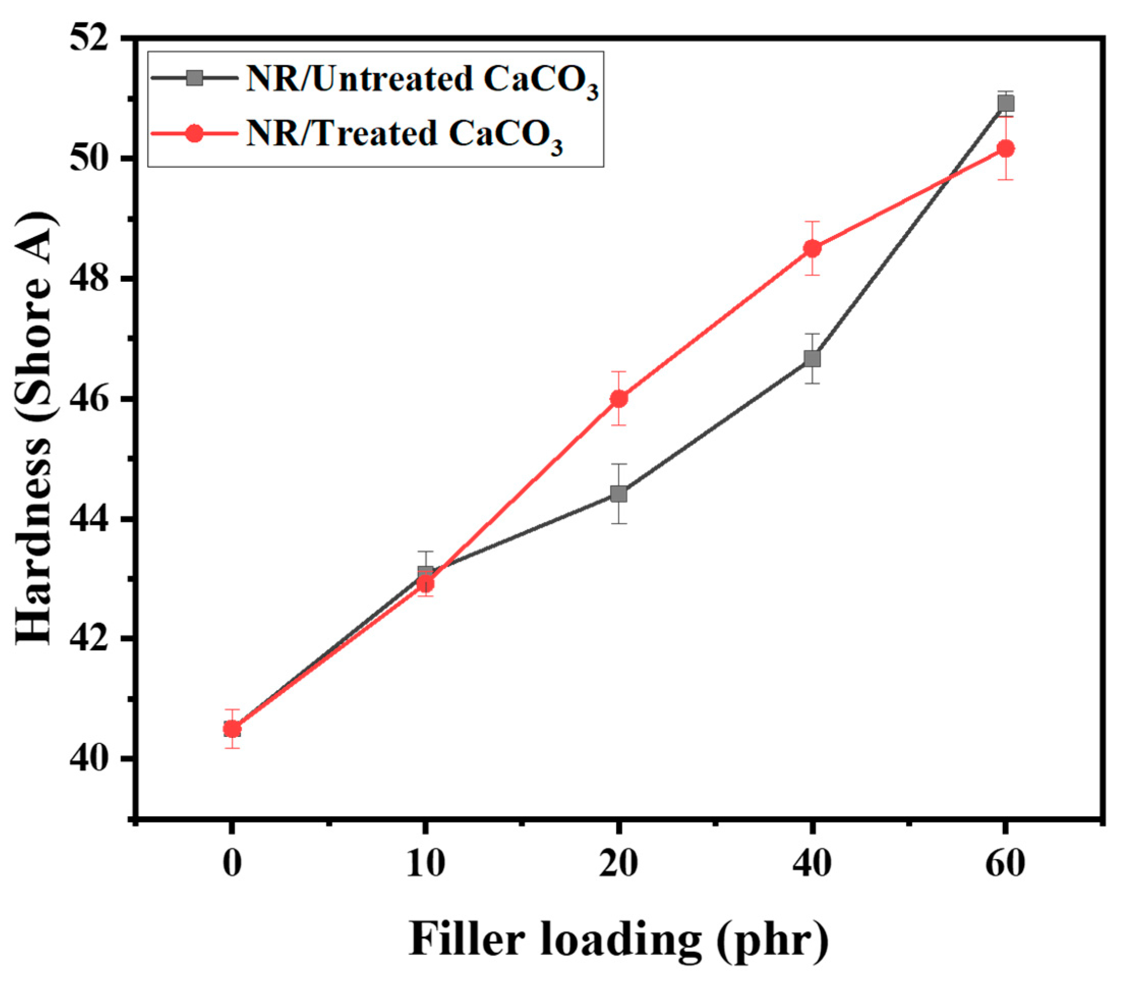Polymers 15 04287 g010 Polymers 15 04287 g010