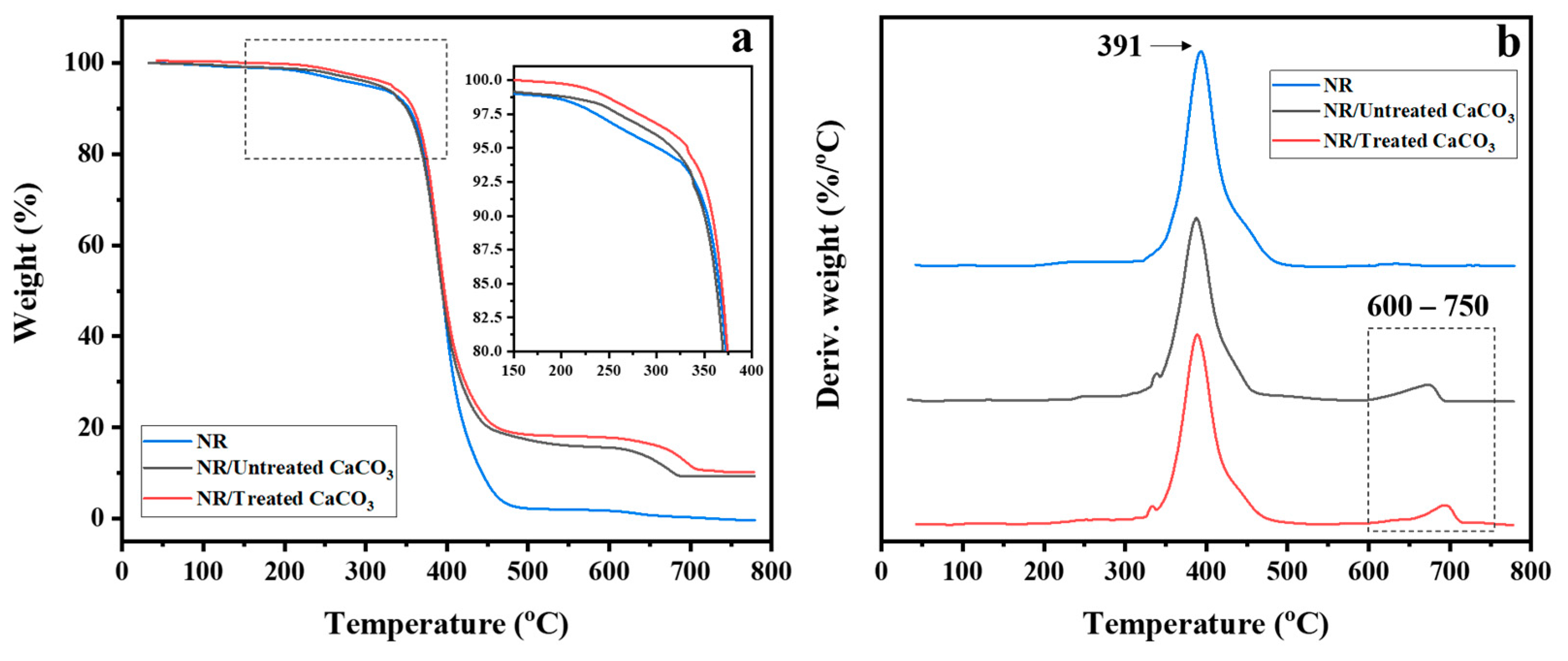 Polymers 15 04287 g011 Polymers 15 04287 g011