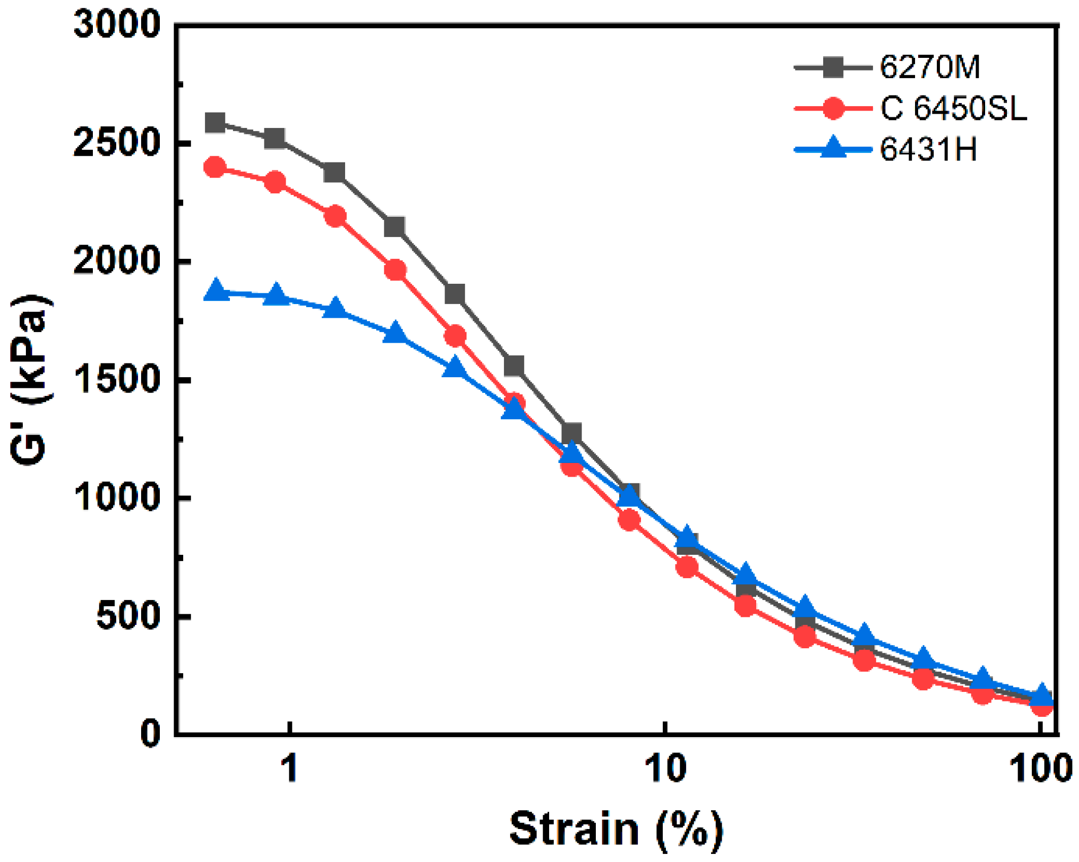 Polymers 15 04288 g001