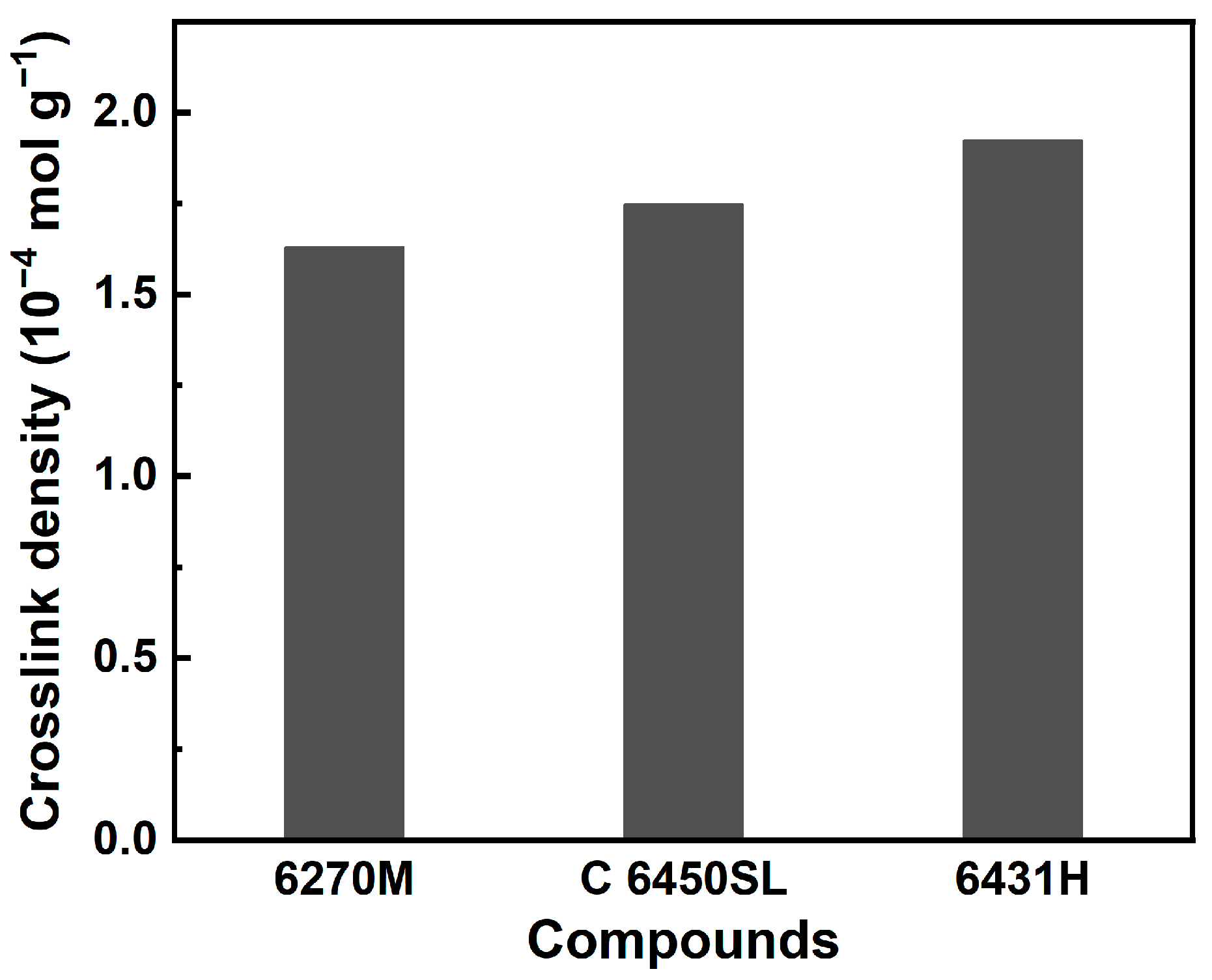 Polymers 15 04288 g003