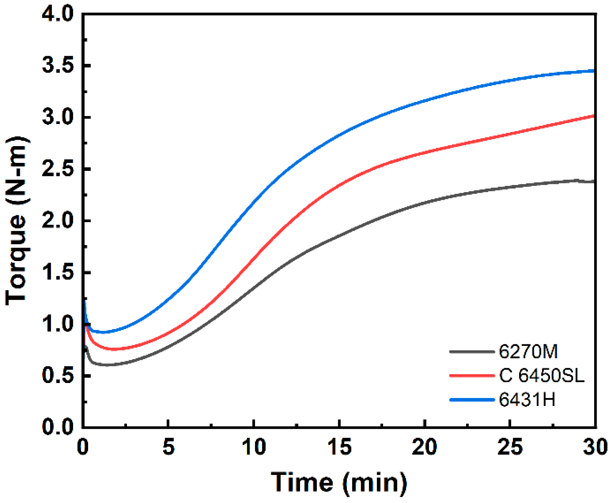 Polymers 15 04288 g004