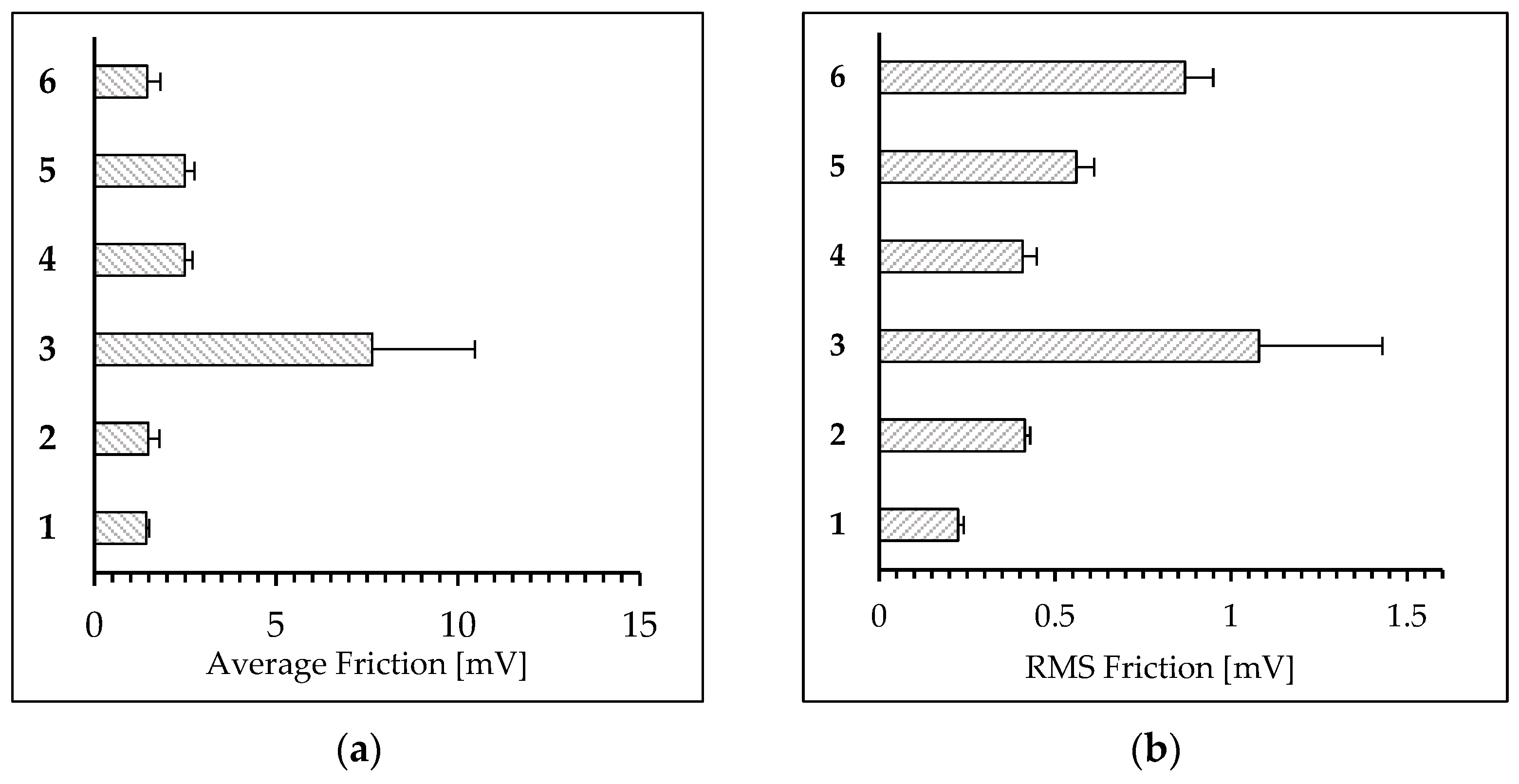 Polymers 15 04289 g004