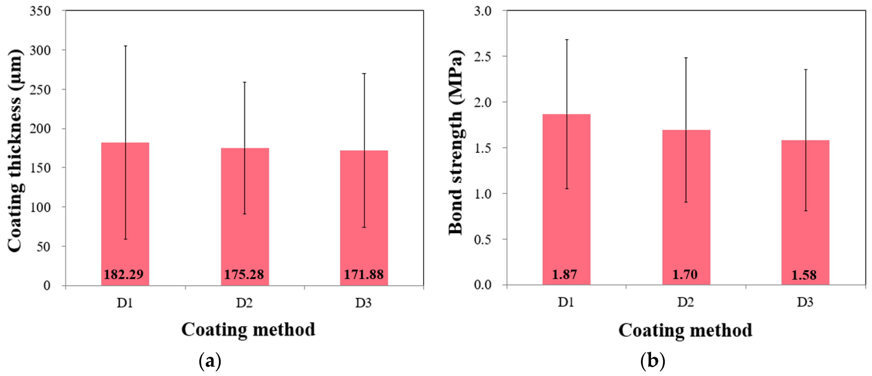 Polymers 15 04290 g006 Polymers 15 04290 g006