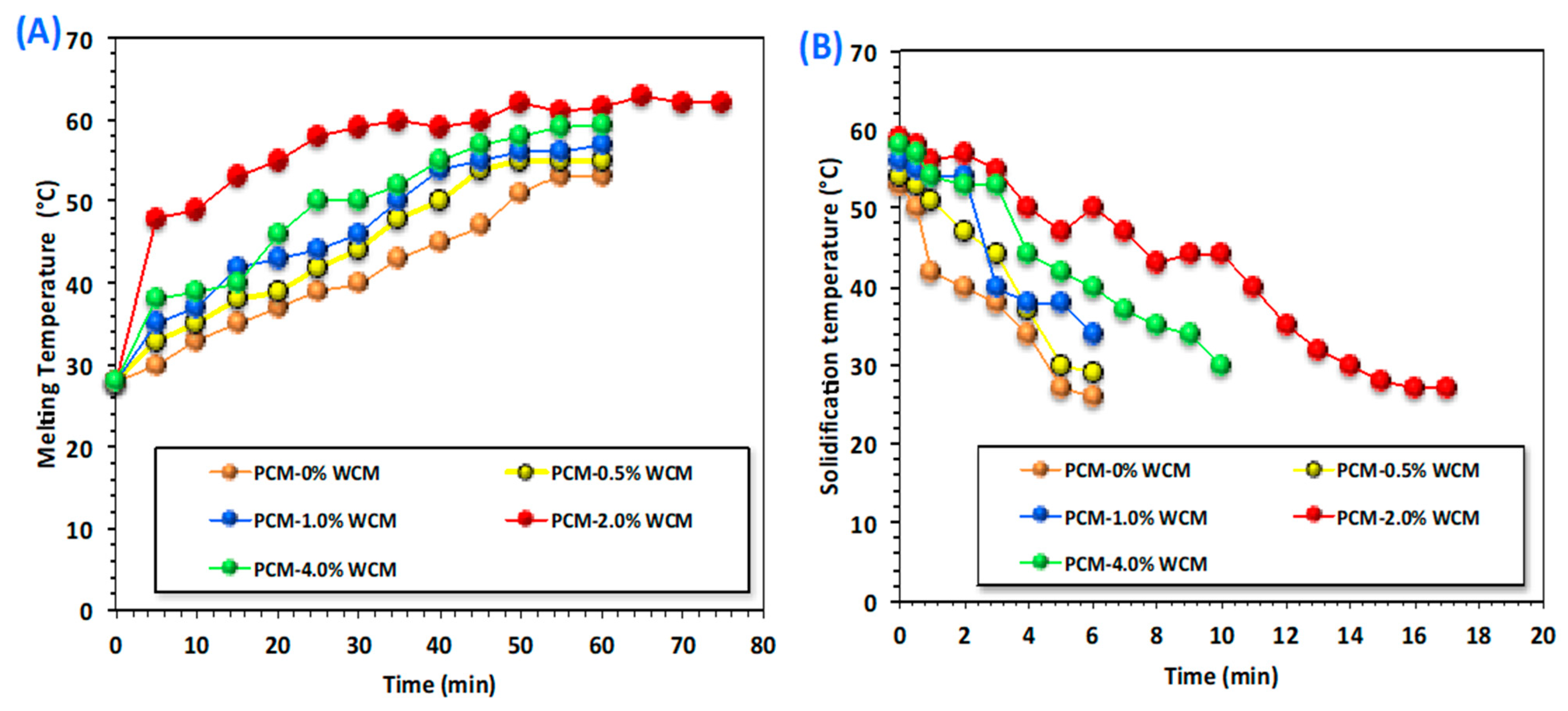 Polymers 15 04291 g006