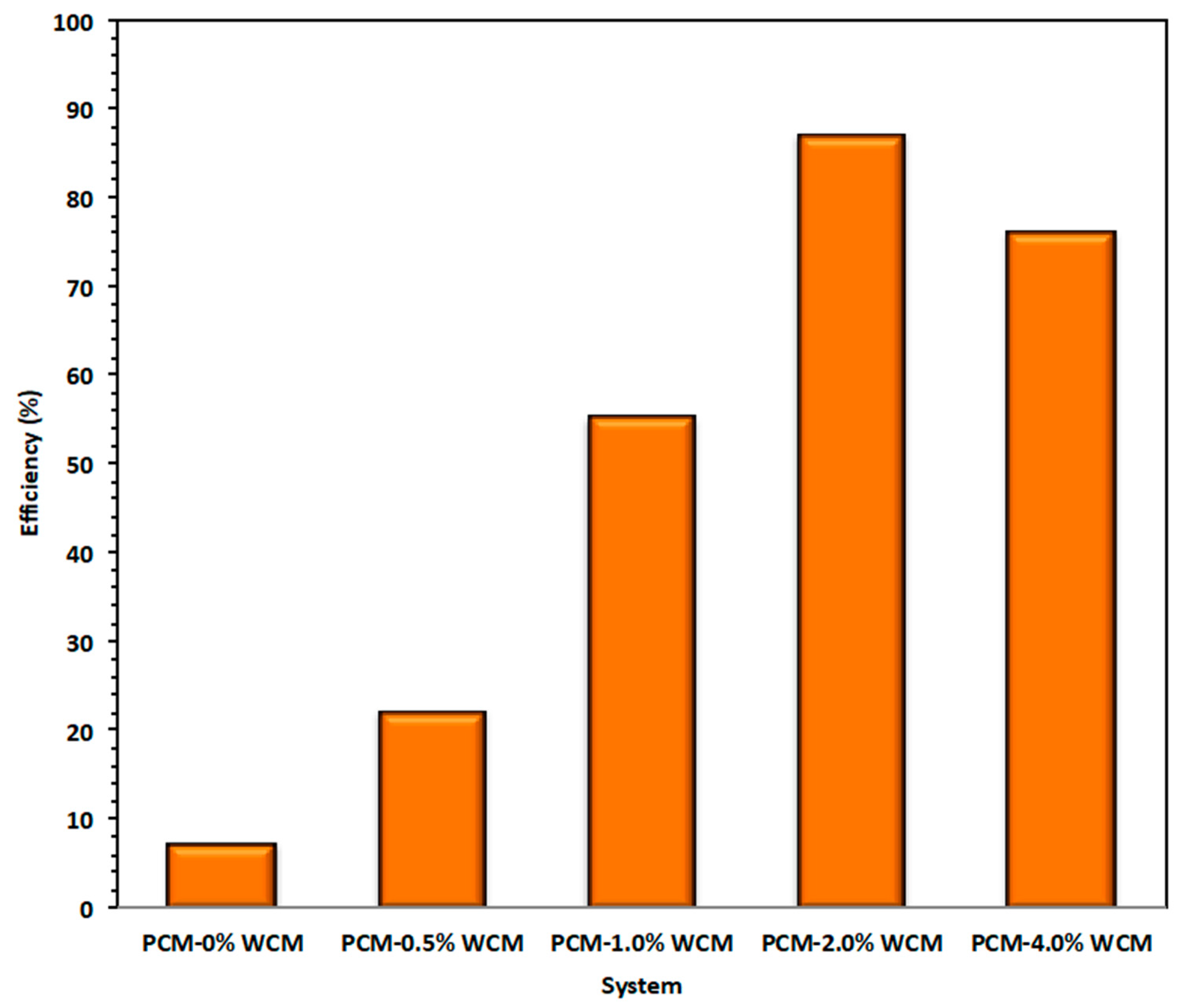 Polymers 15 04291 g010