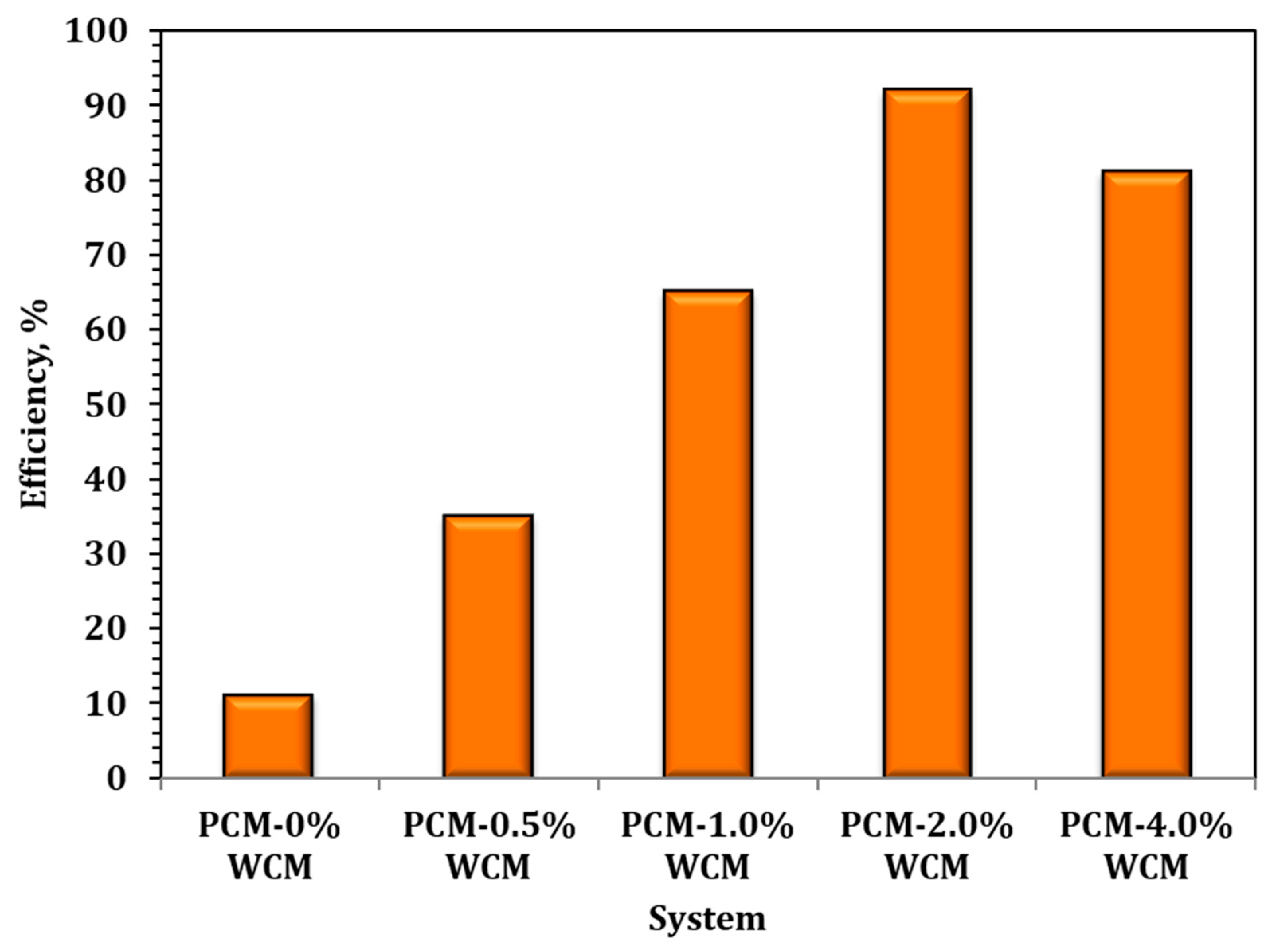 Polymers 15 04291 g011