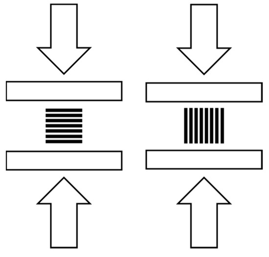 Advanced FFF of PEEK: Infill Strategies and Material 