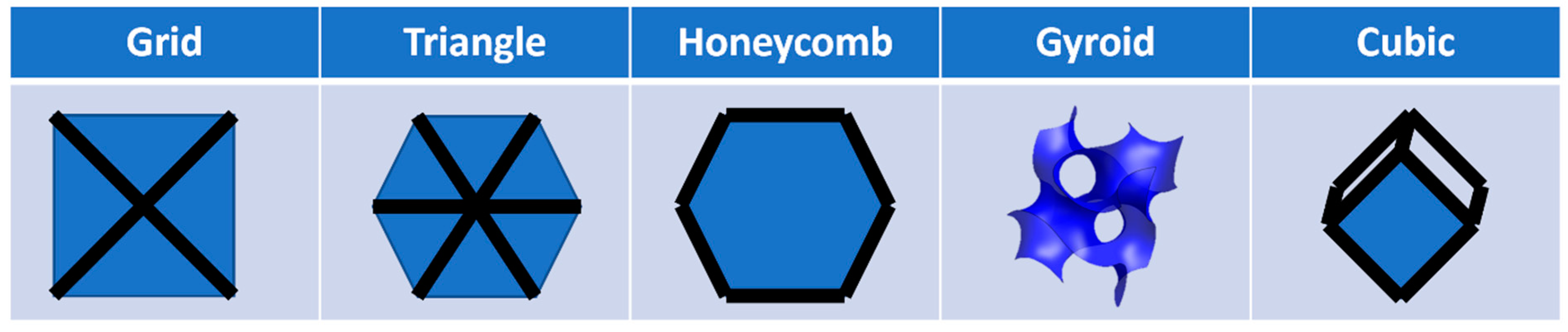 Polymers 15 04293 g003