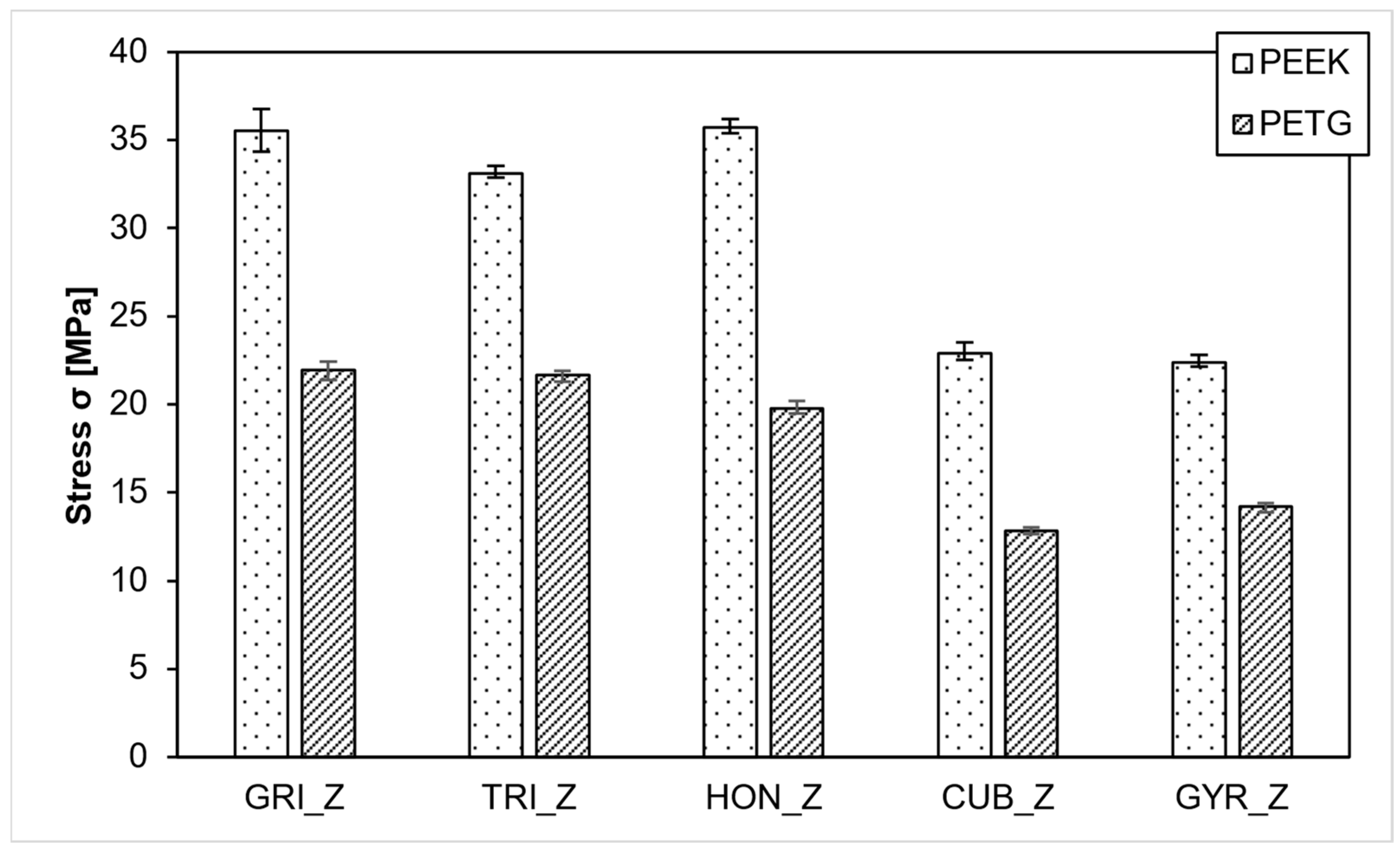 Polymers 15 04293 g005