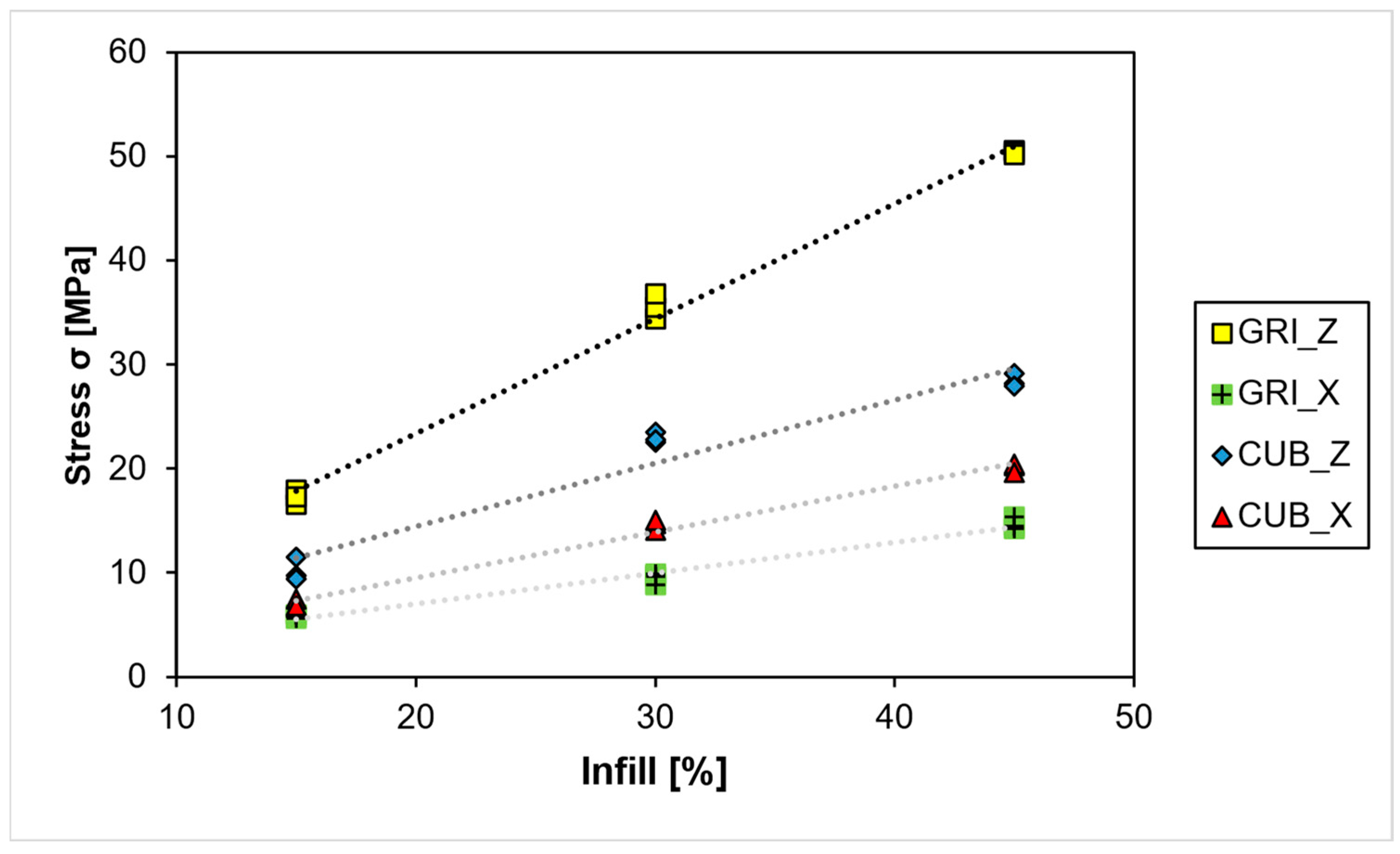 Polymers 15 04293 g008