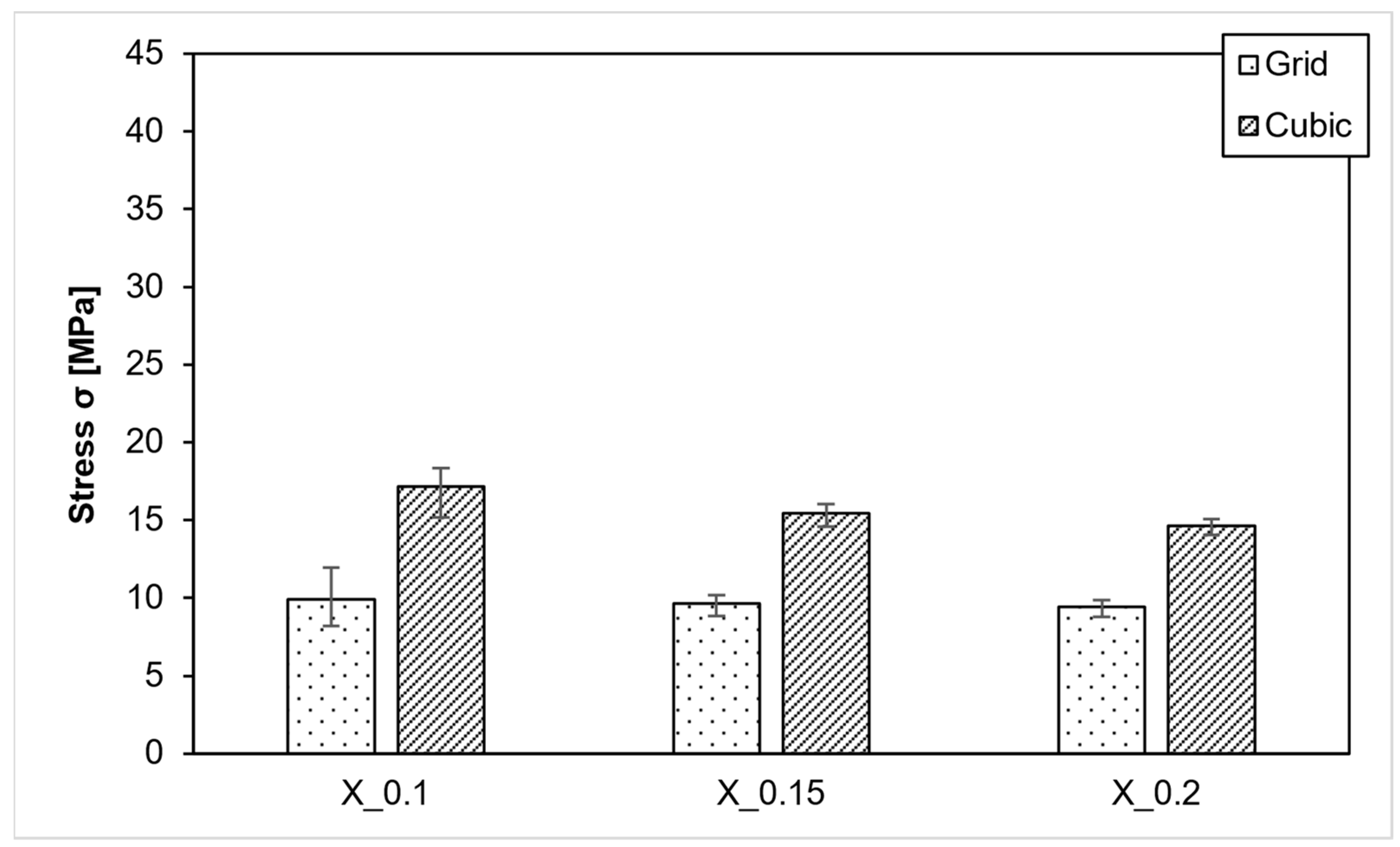 Polymers 15 04293 g010