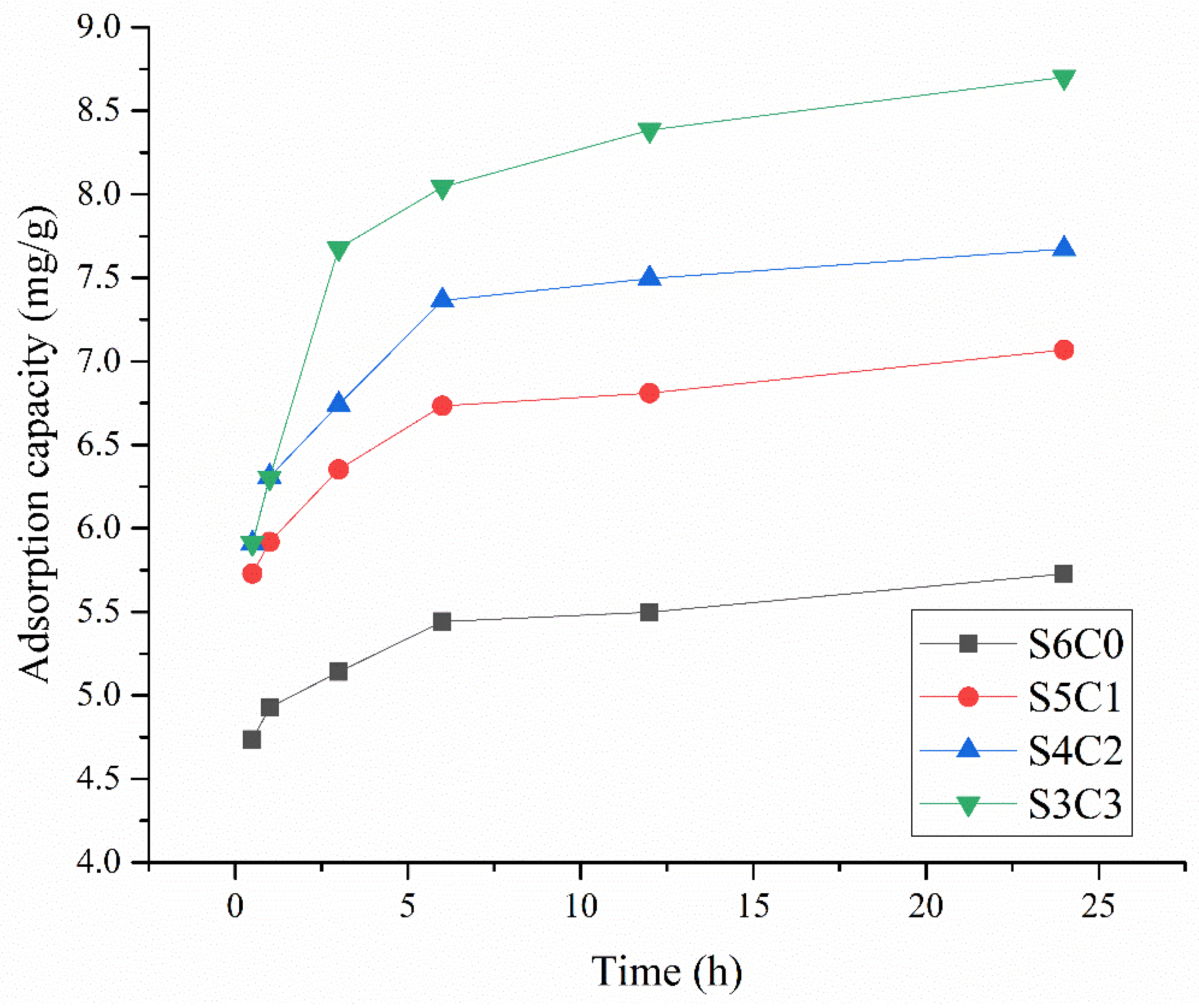 Polymers 15 04294 g008