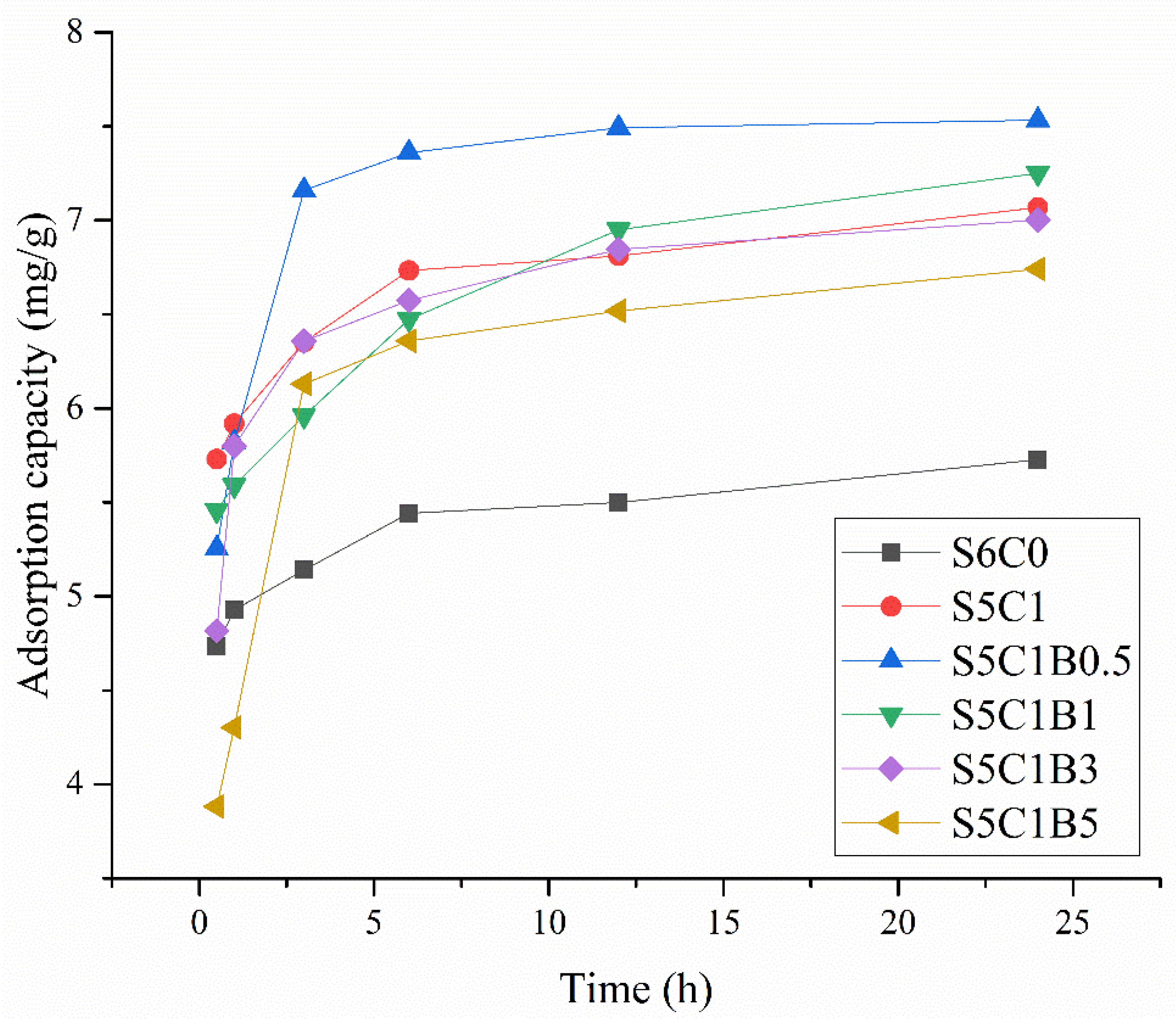 Polymers 15 04294 g009