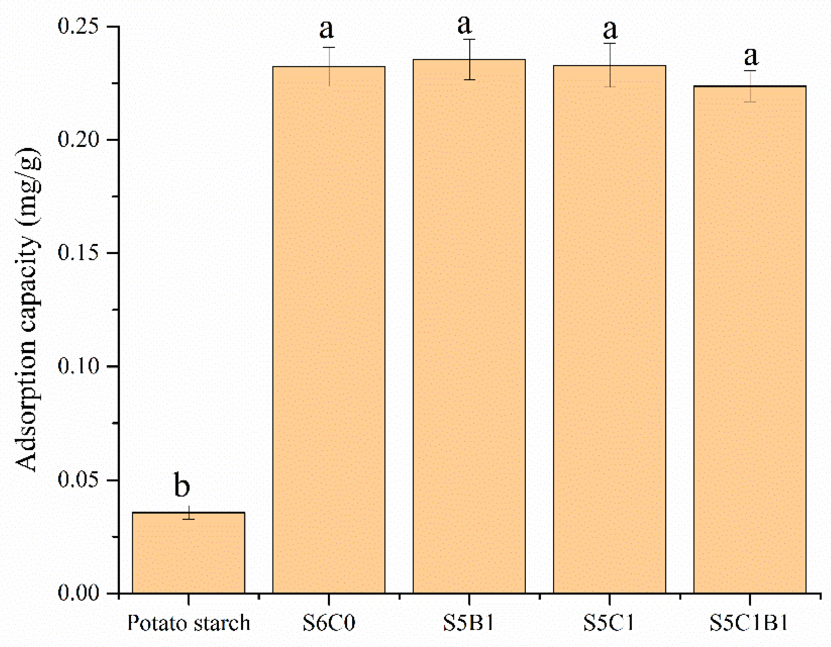 Polymers 15 04294 g010