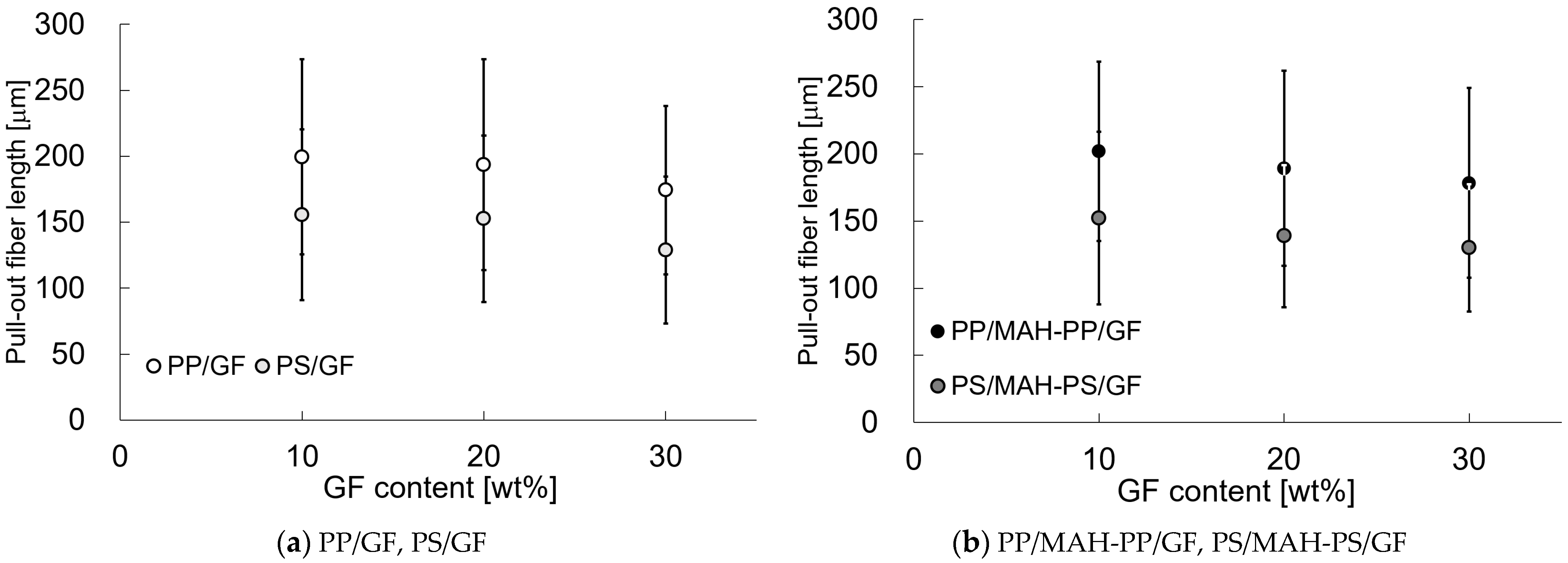 Polymers 15 04297 g008
