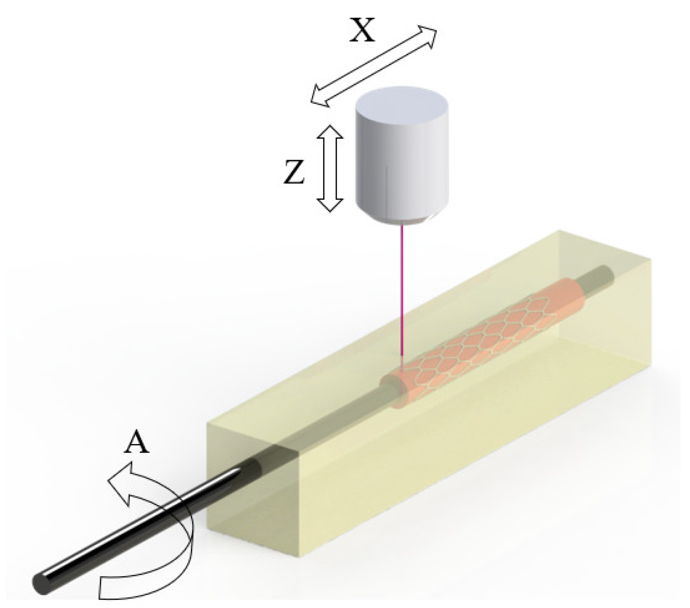 Polymers 15 04298 g001