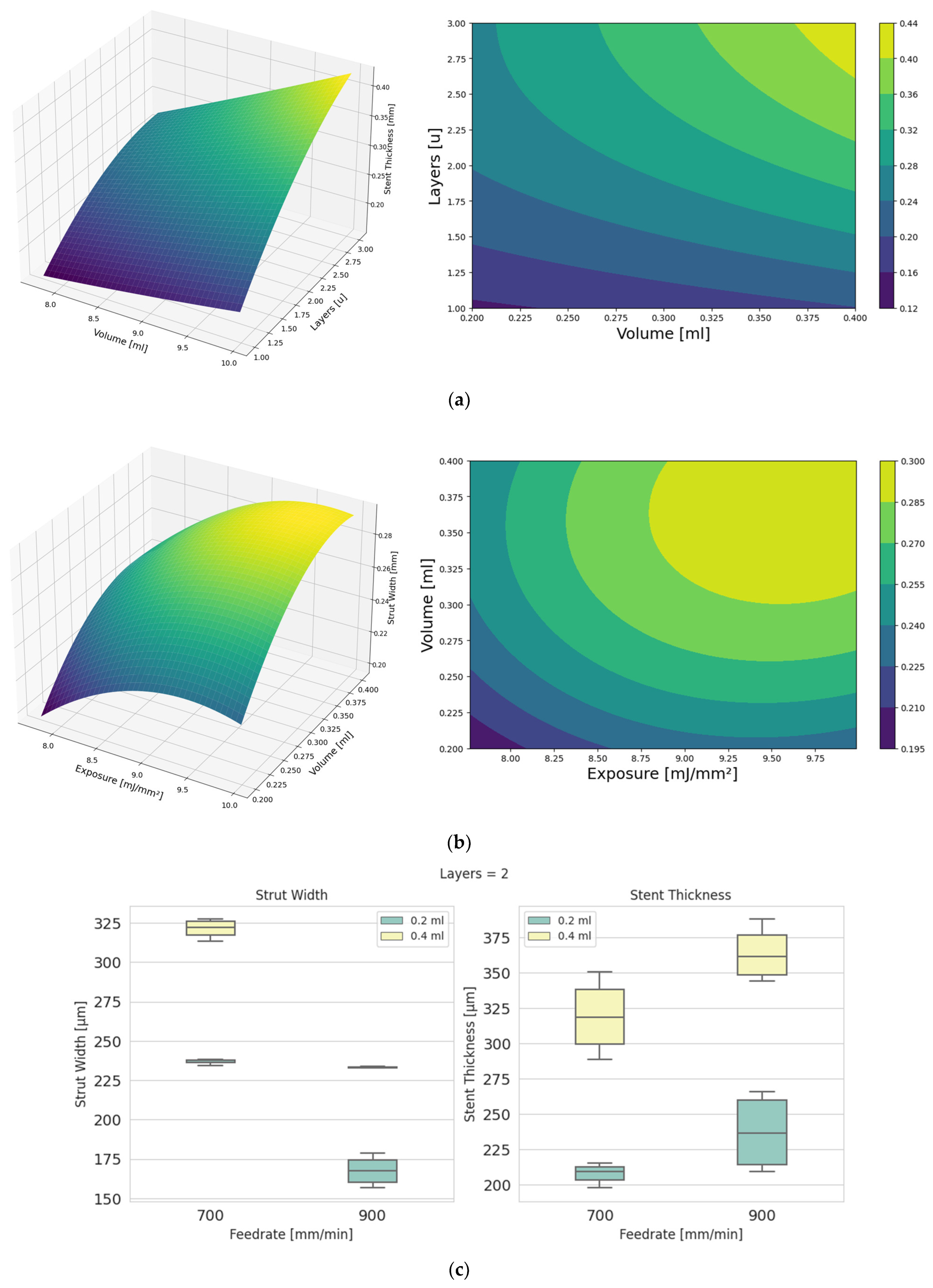 Polymers 15 04298 g003